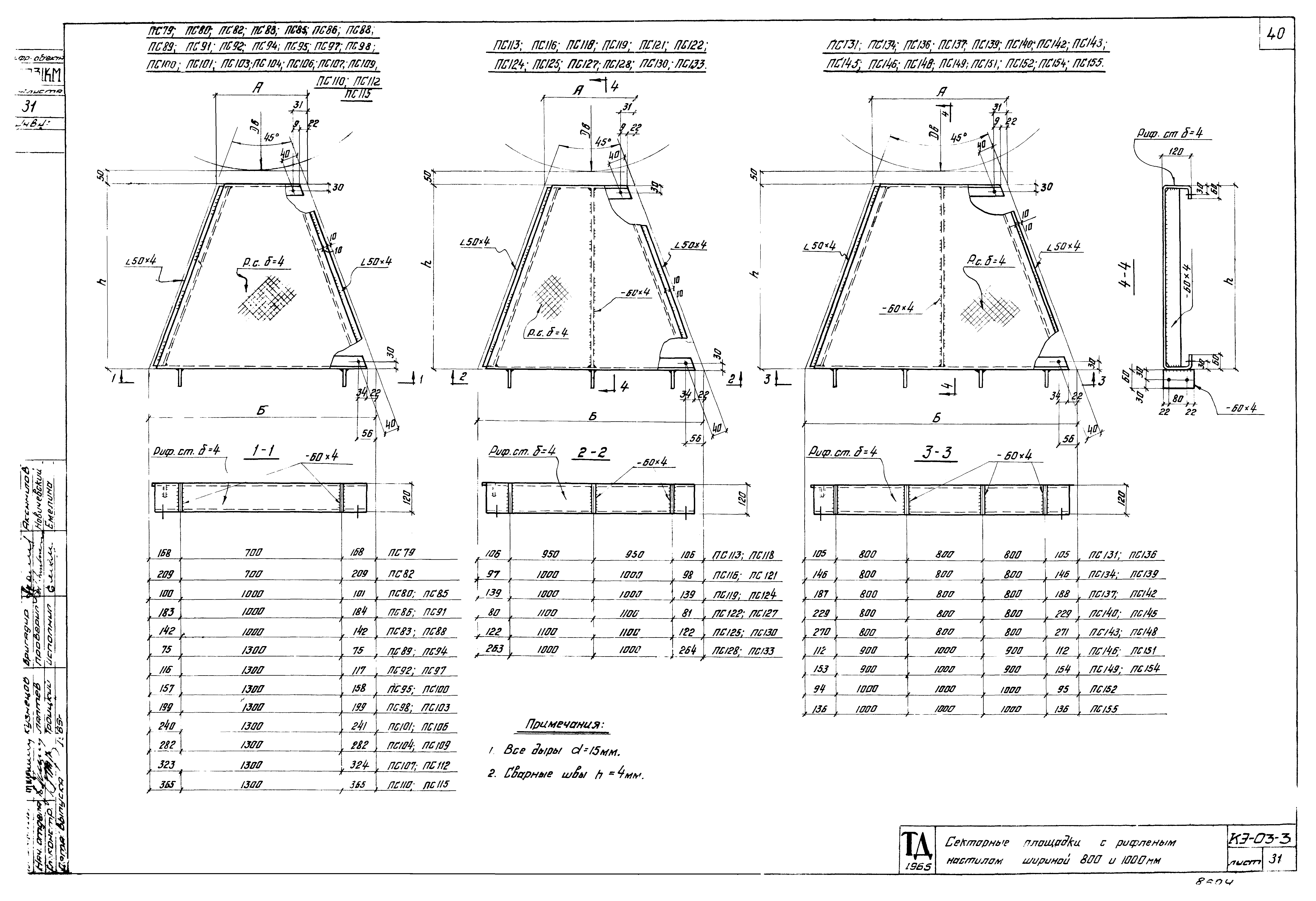Серия КЭ-03-3