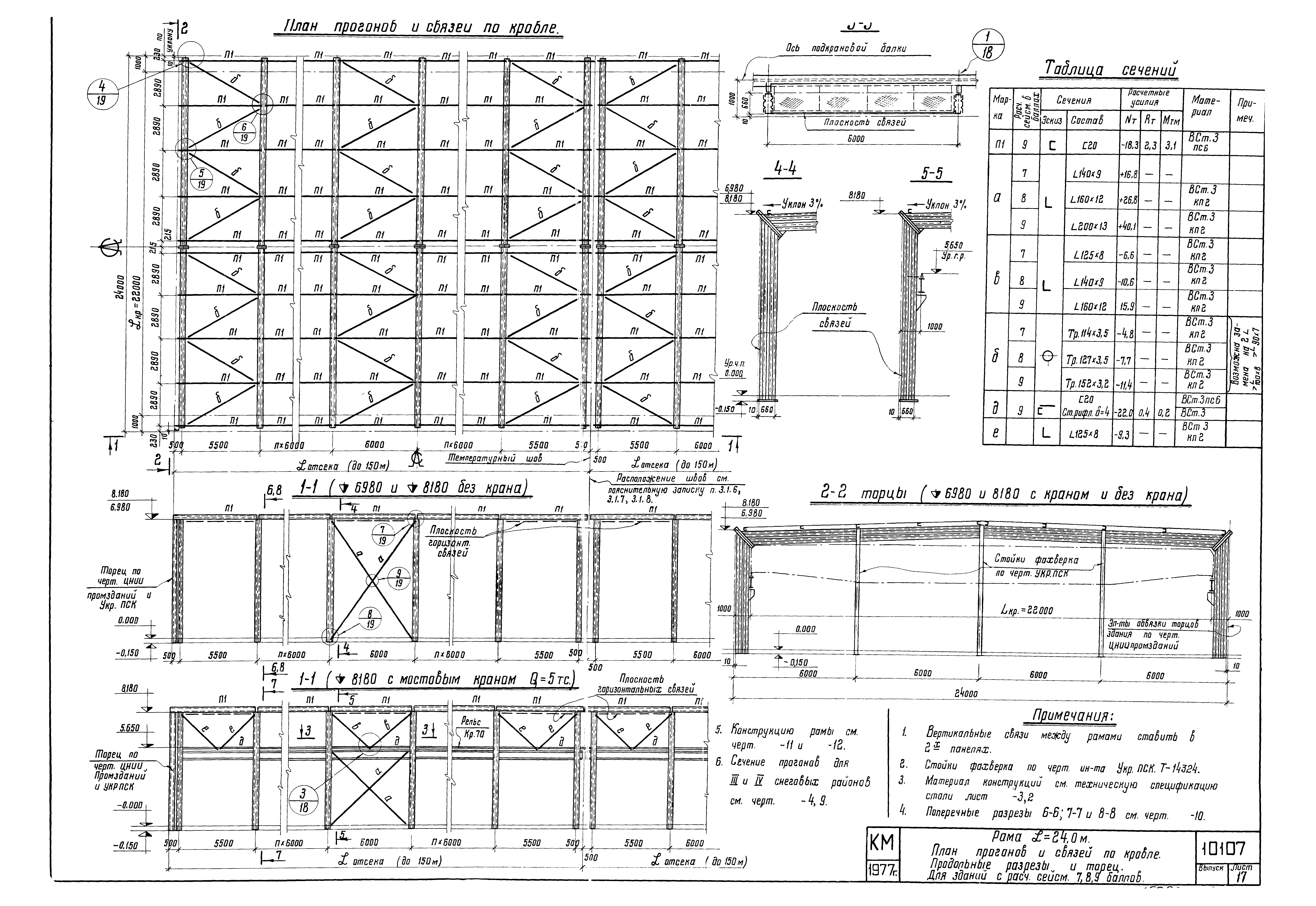 Шифр 10107КМ