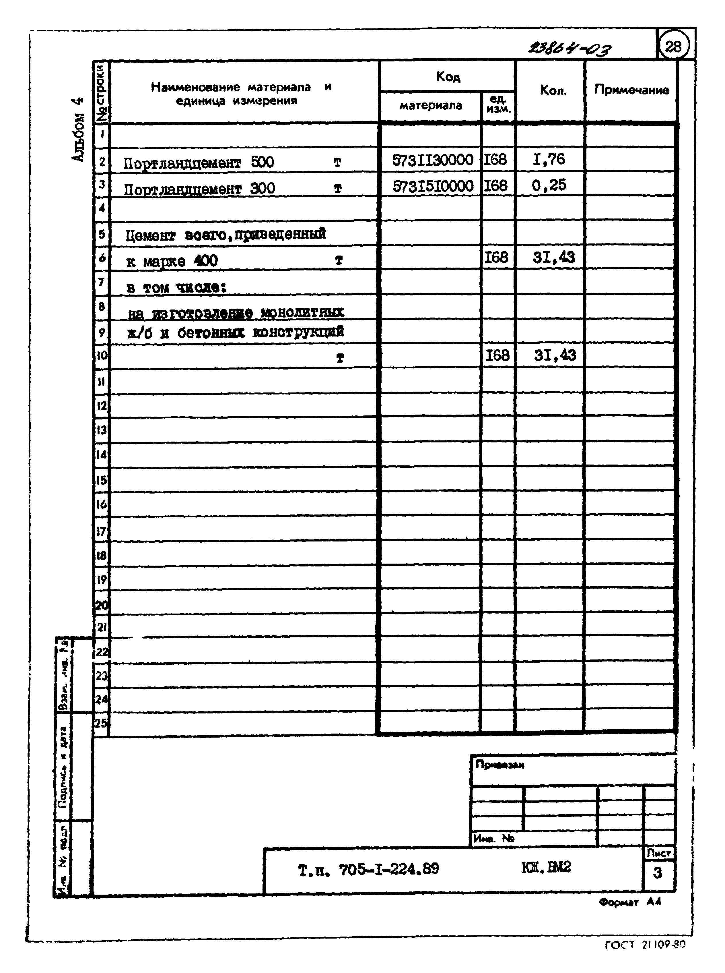 Типовой проект 705-1-224.89