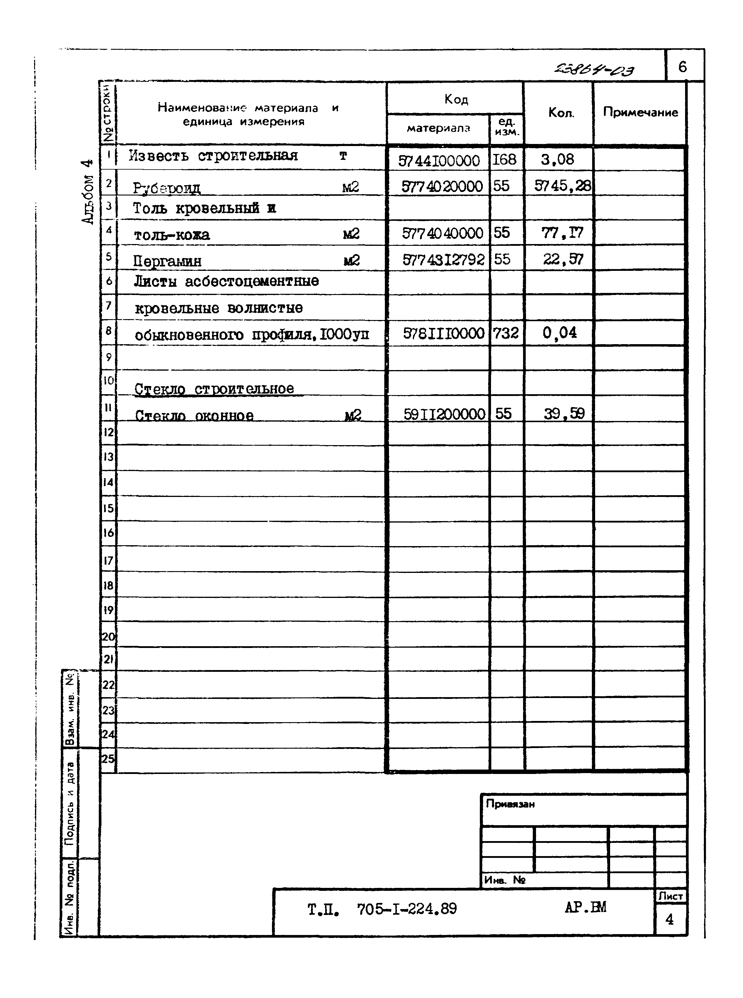 Типовой проект 705-1-224.89