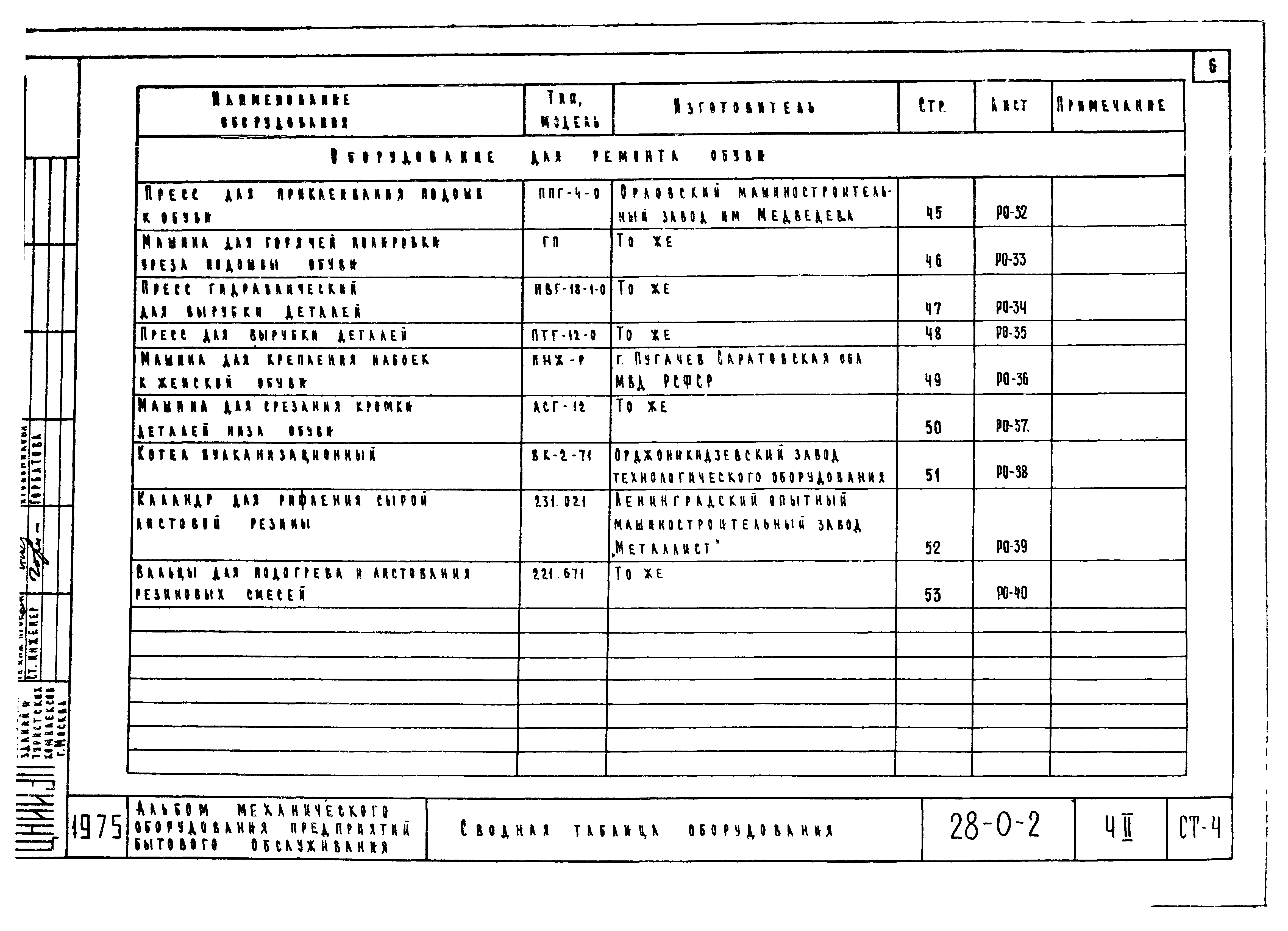 Типовой проект 28-0-2