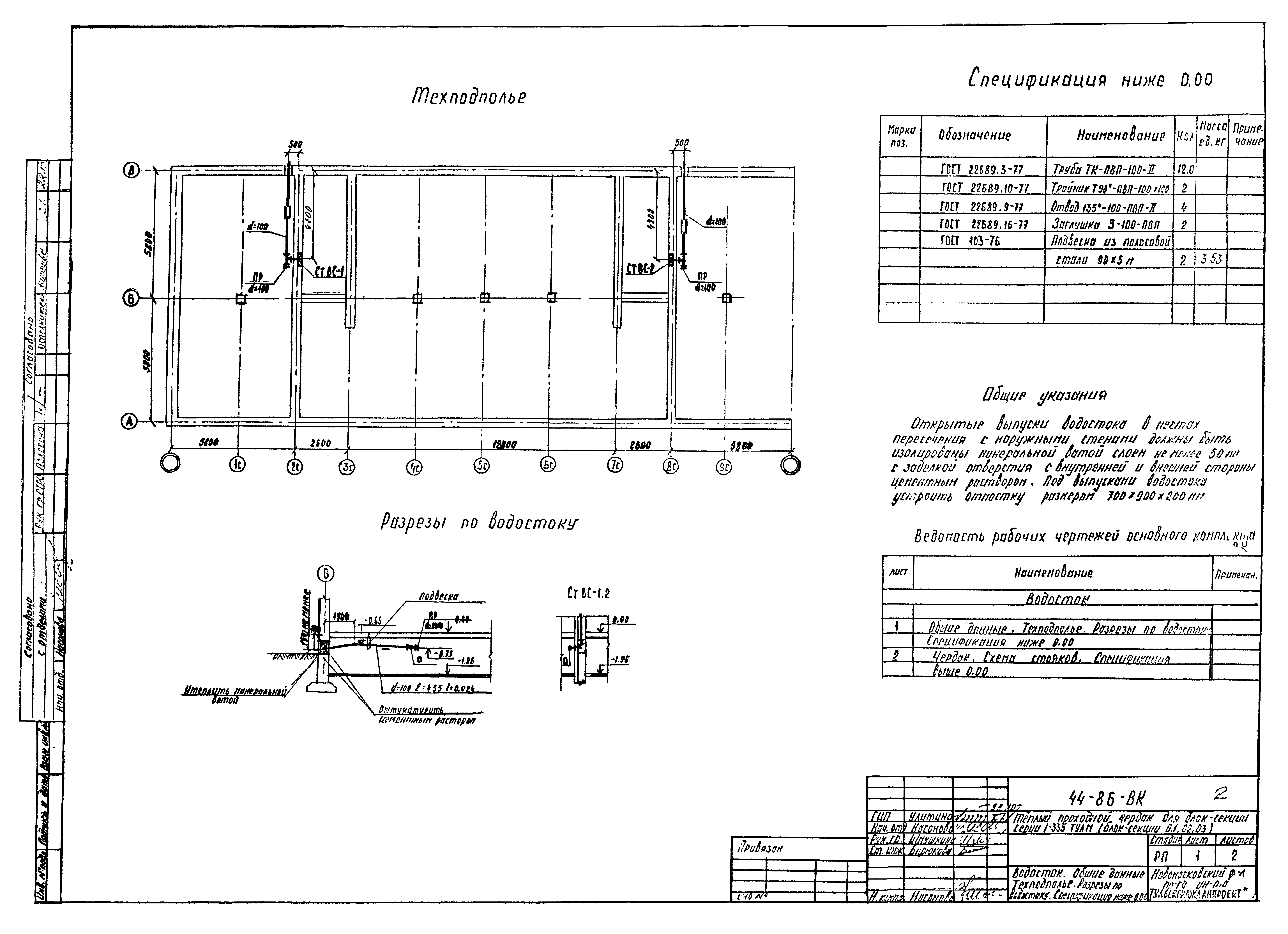 Серия 1-335 ТулМ