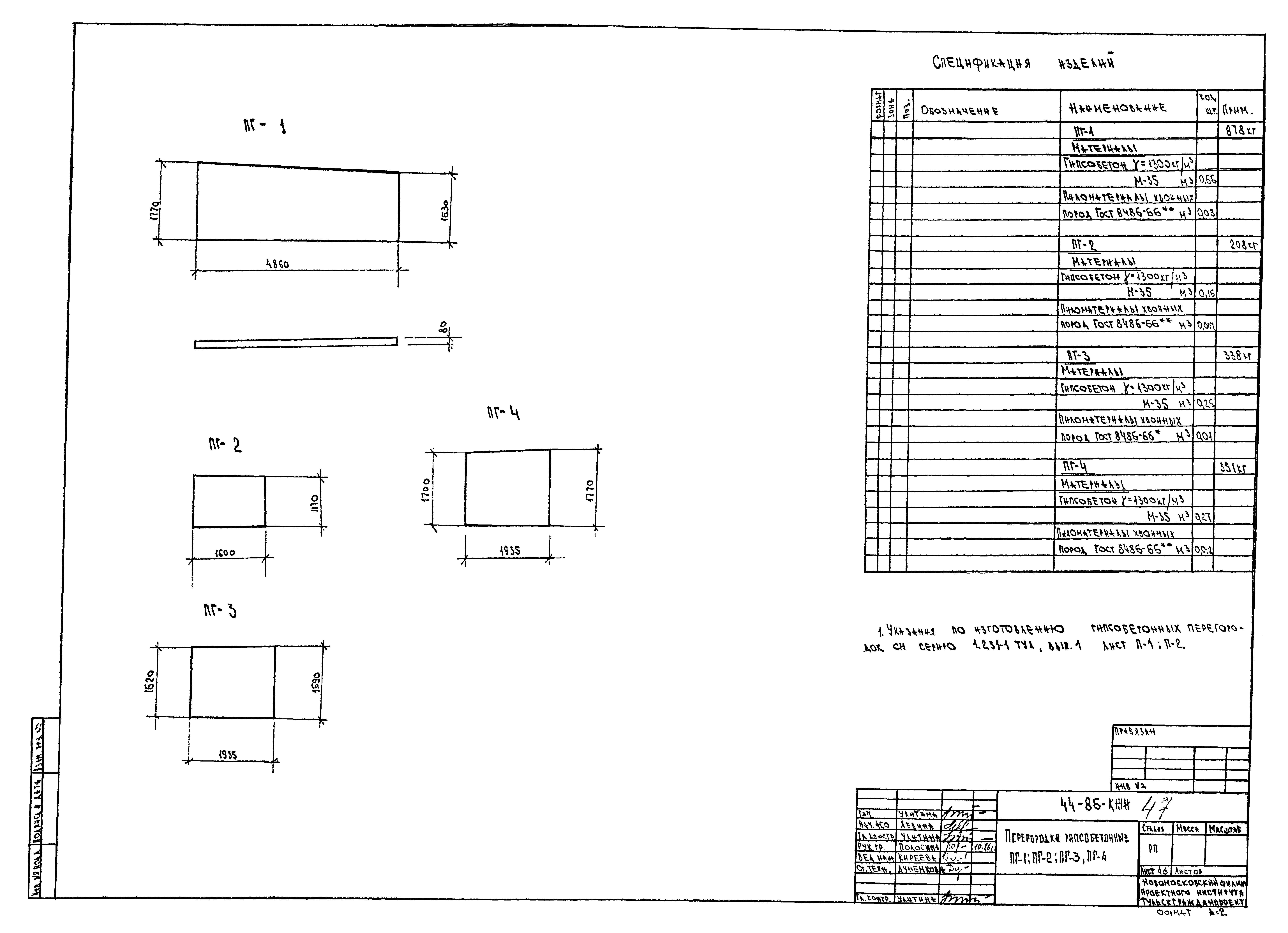 Серия 1-335 ТулМ