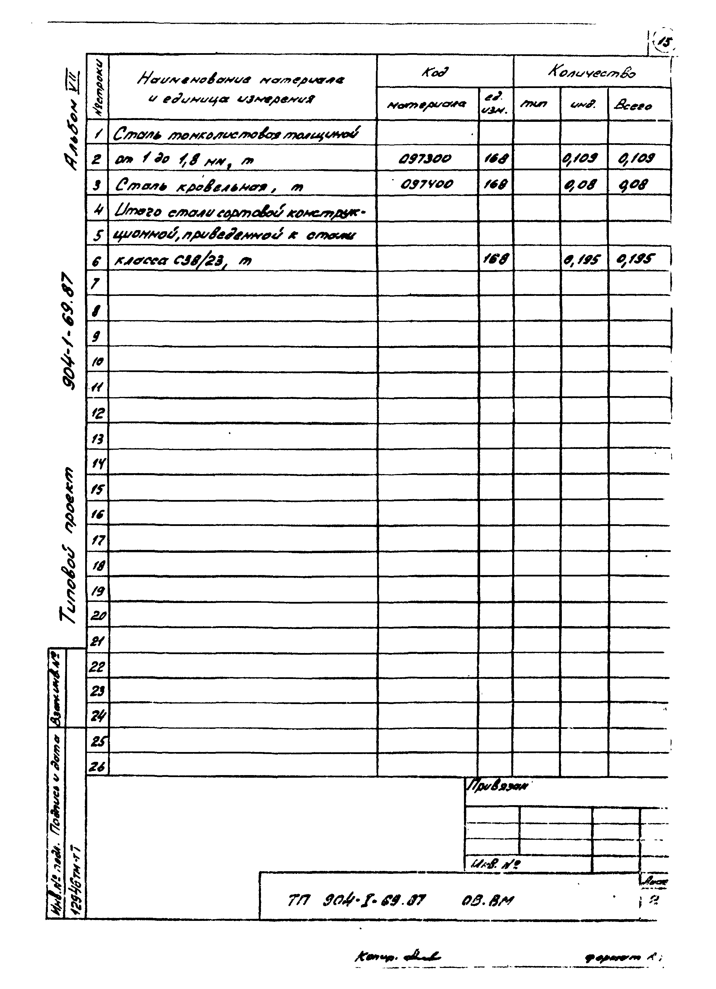 Типовой проект 904-1-69.87