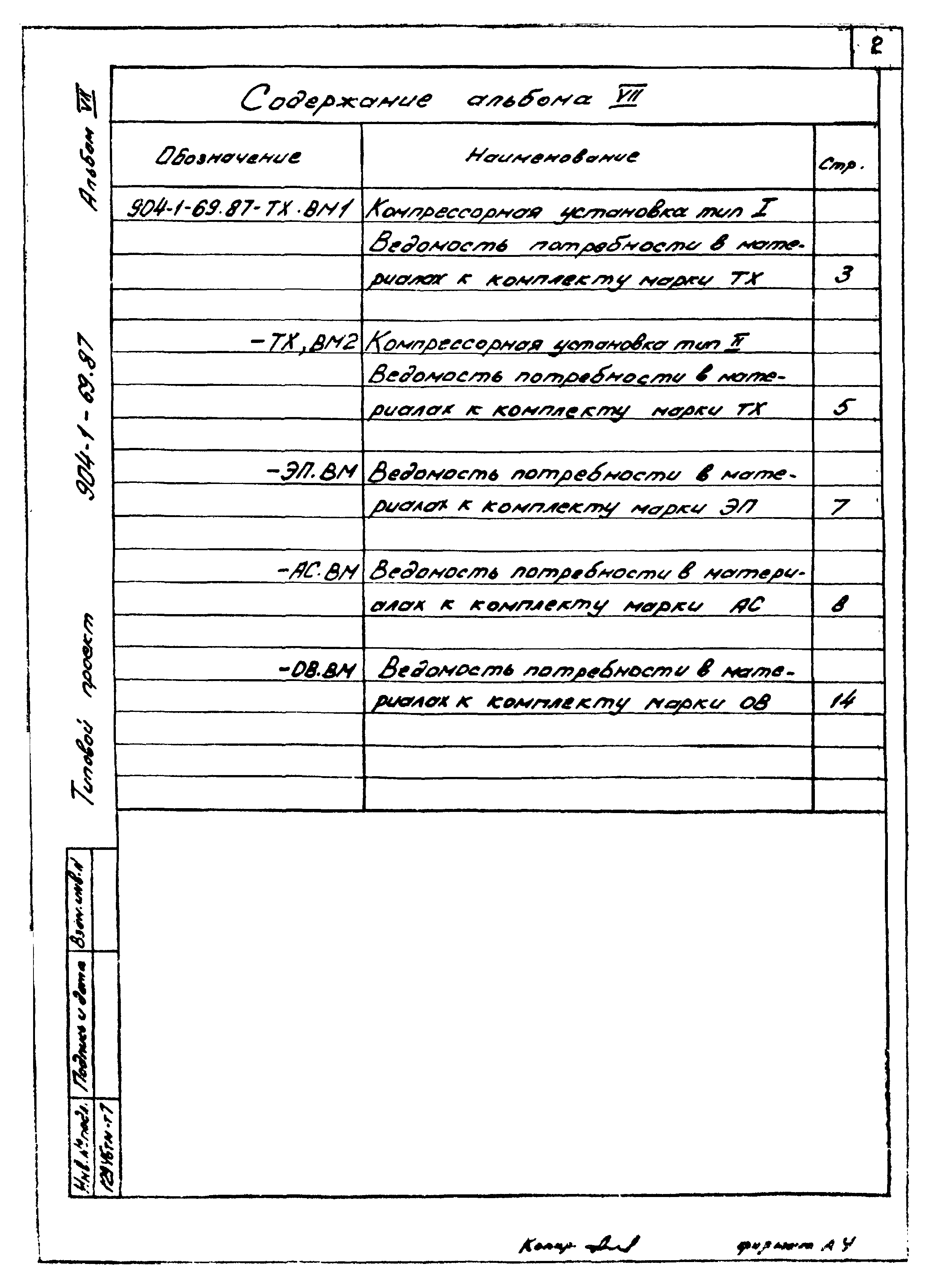 Типовой проект 904-1-69.87