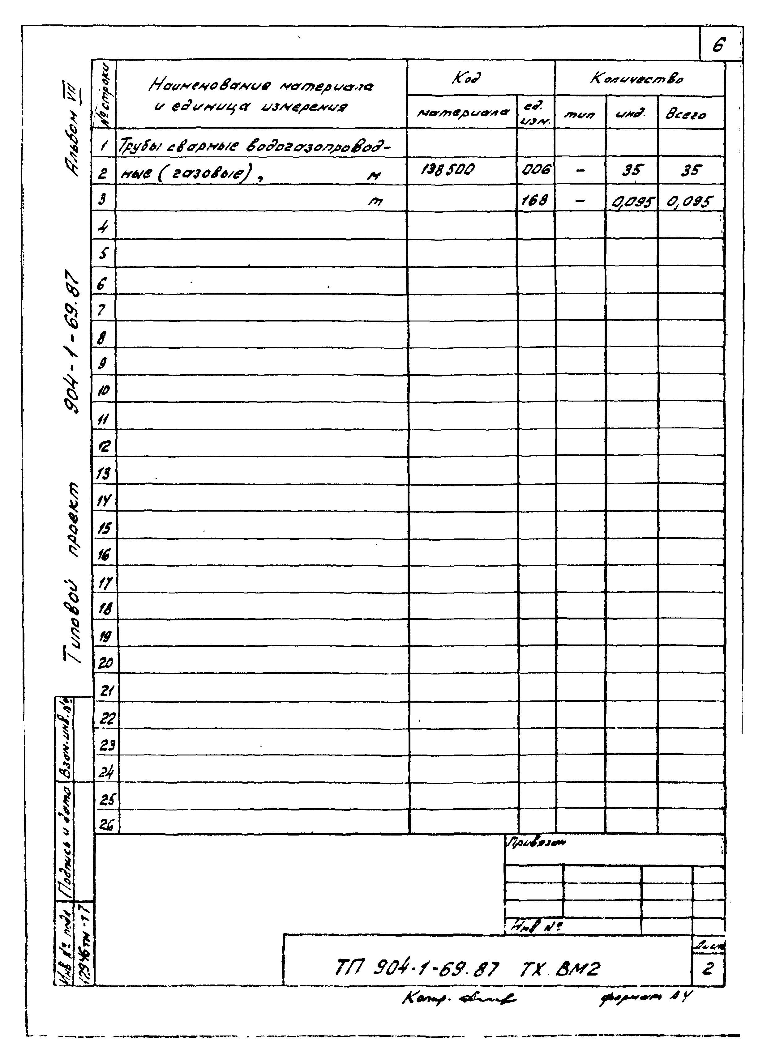 Типовой проект 904-1-69.87