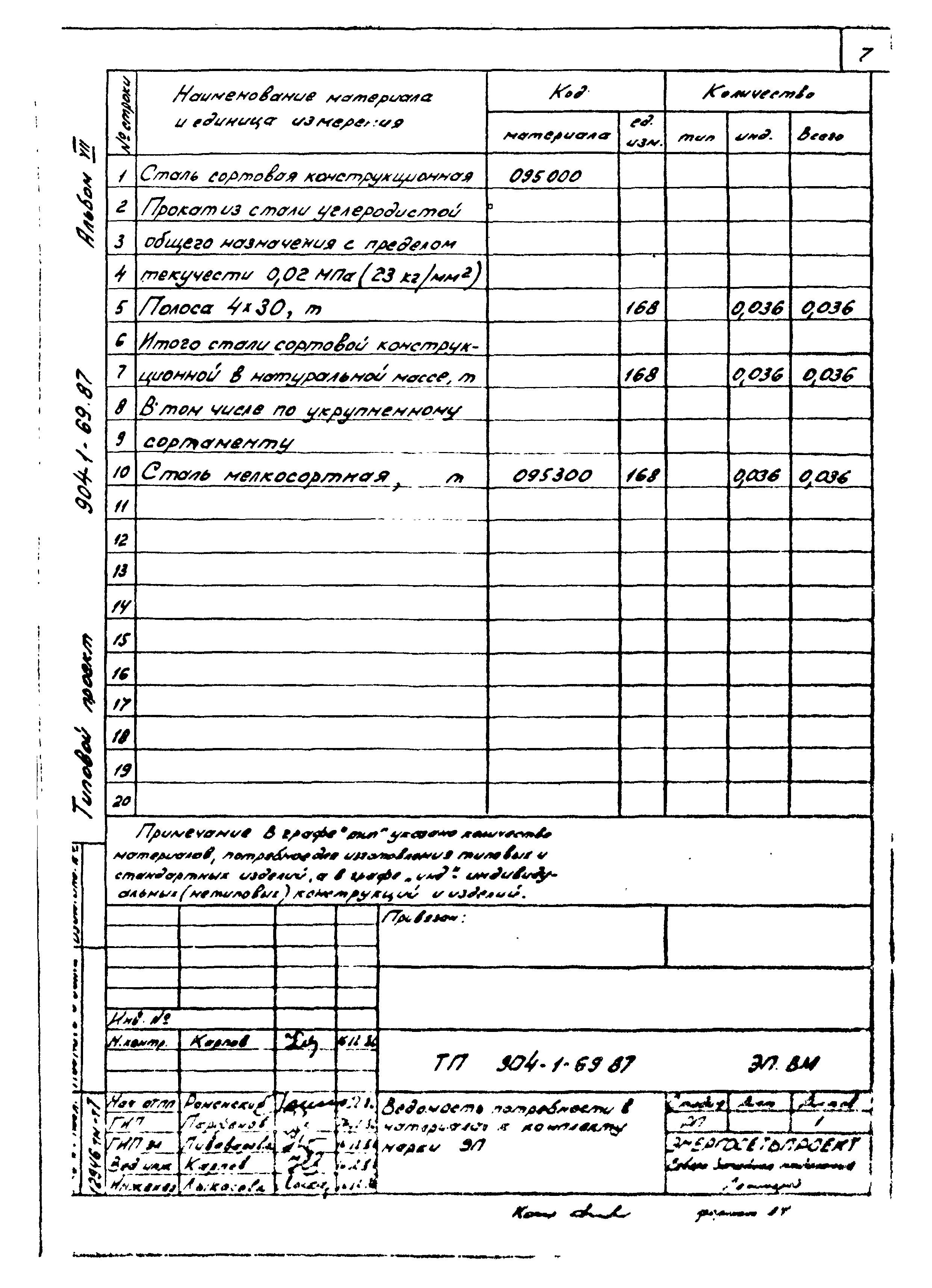 Типовой проект 904-1-69.87