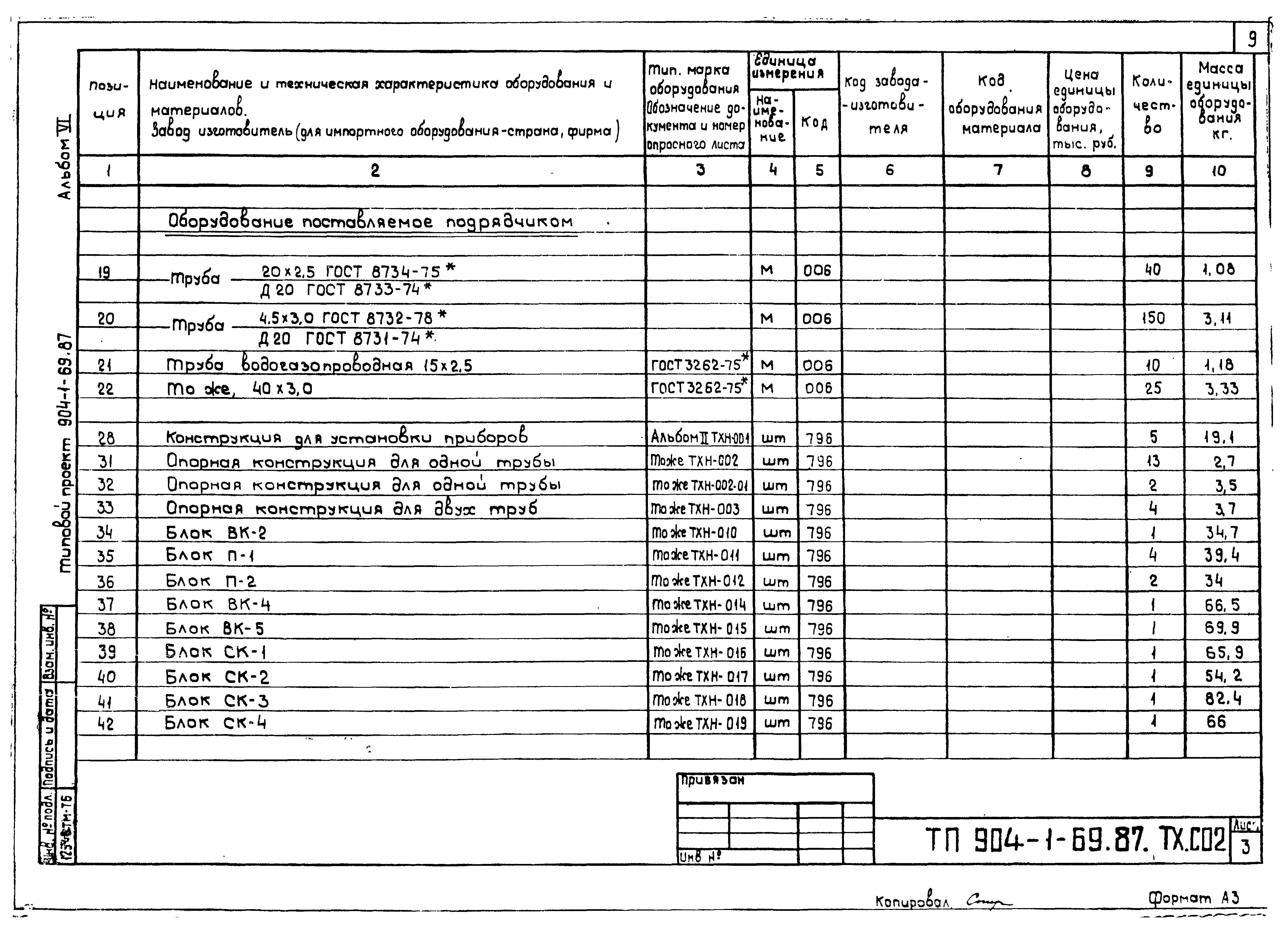 Типовой проект 904-1-69.87
