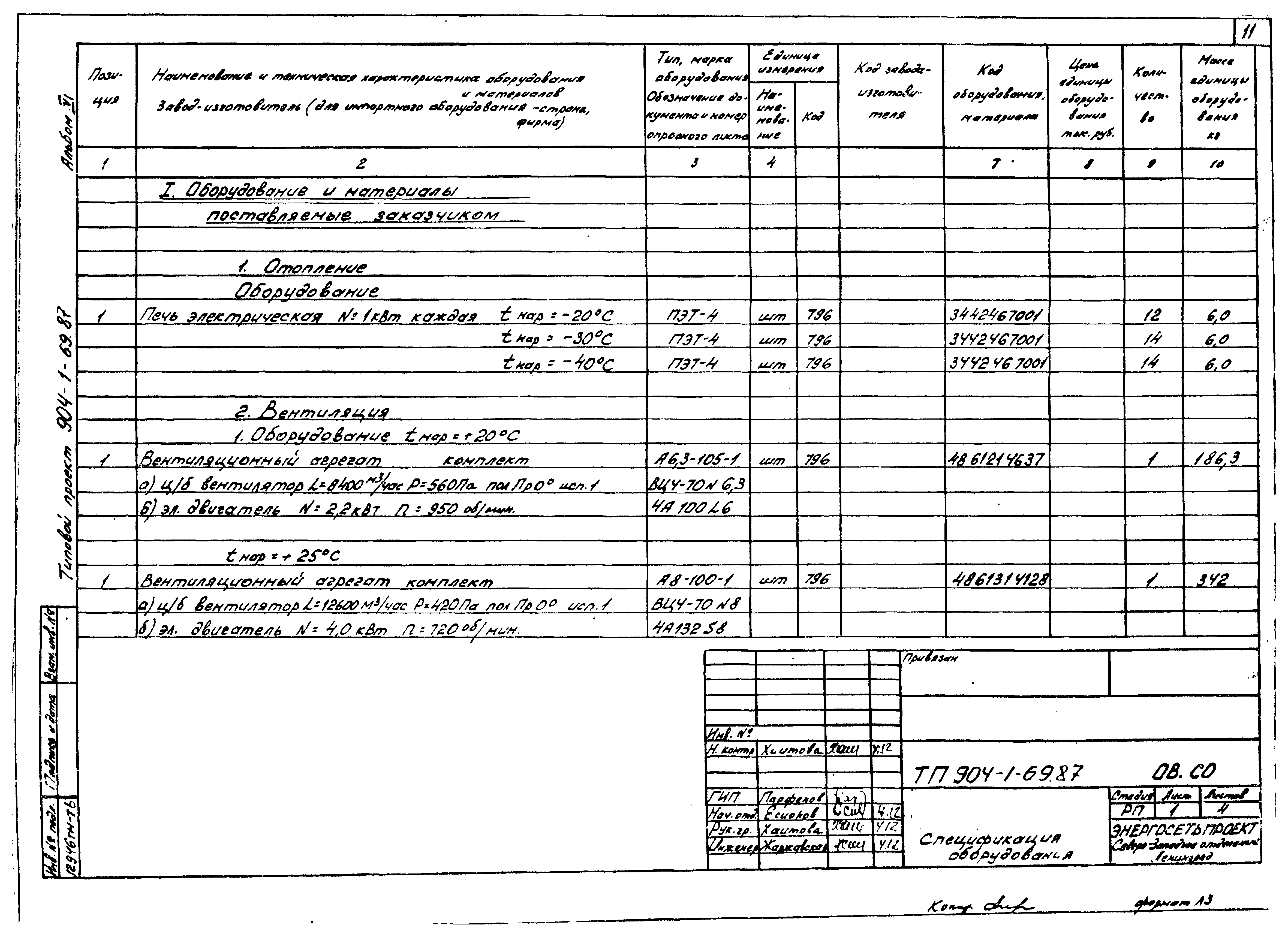 Типовой проект 904-1-69.87