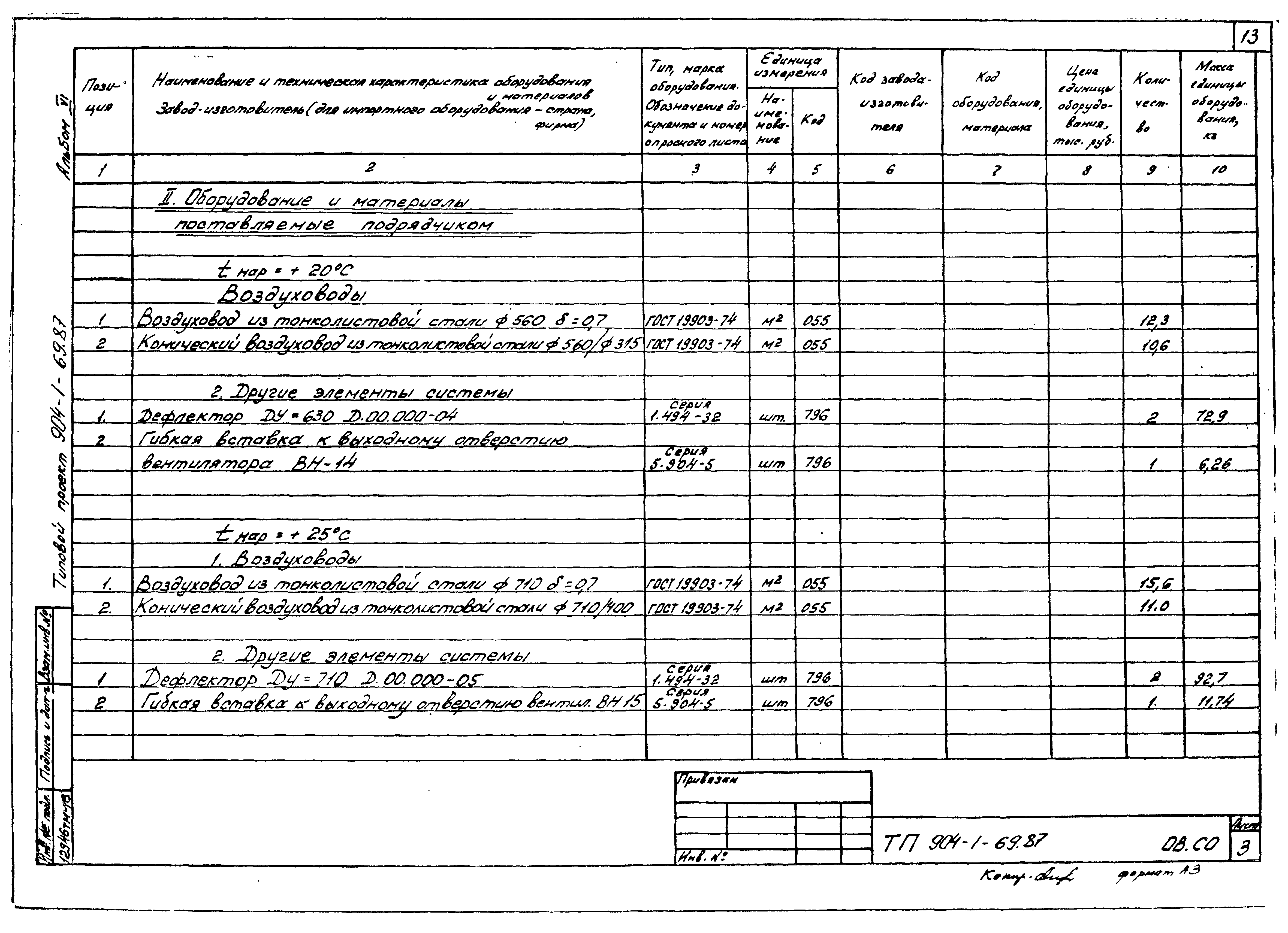 Типовой проект 904-1-69.87
