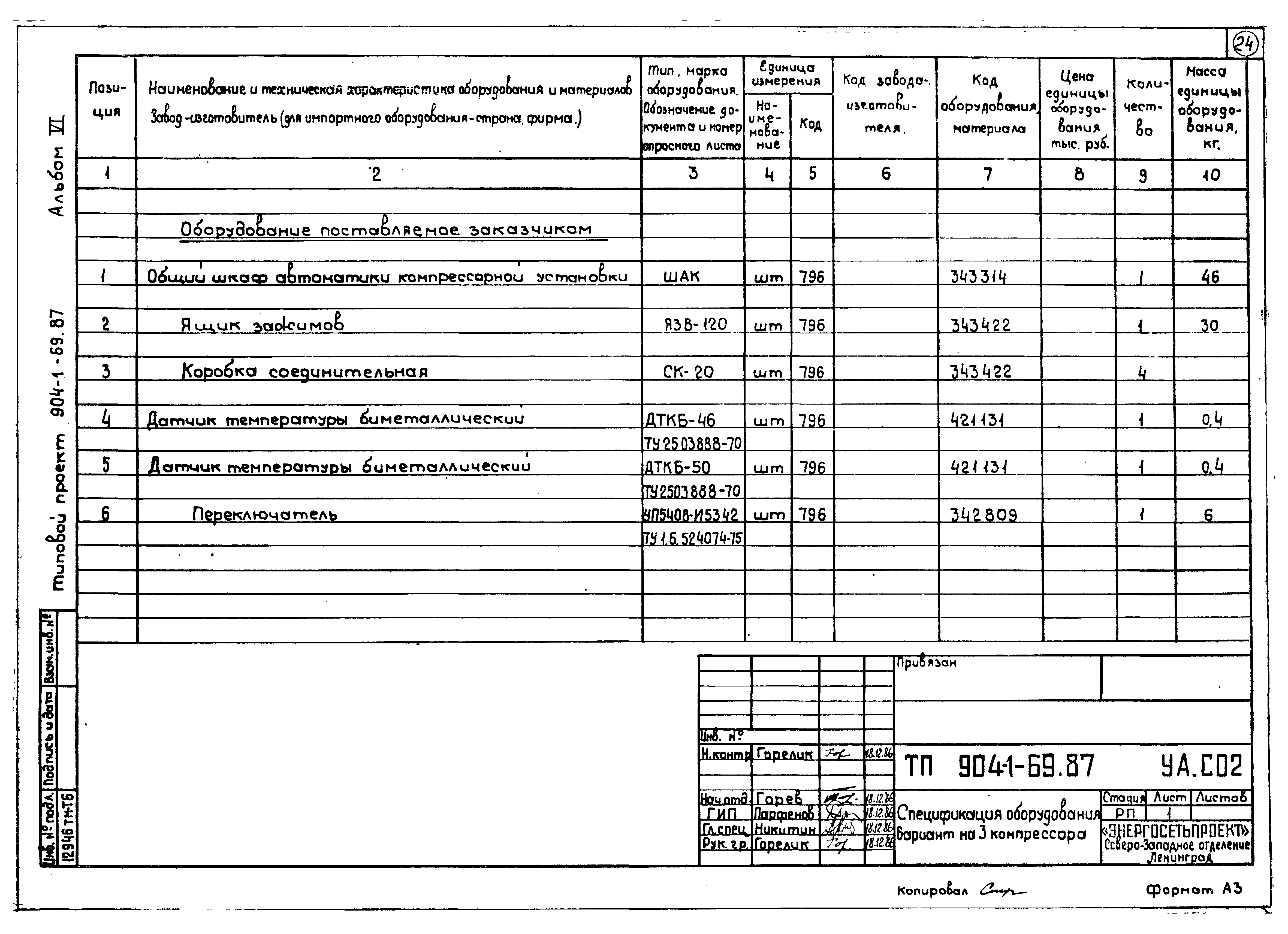 Типовой проект 904-1-69.87