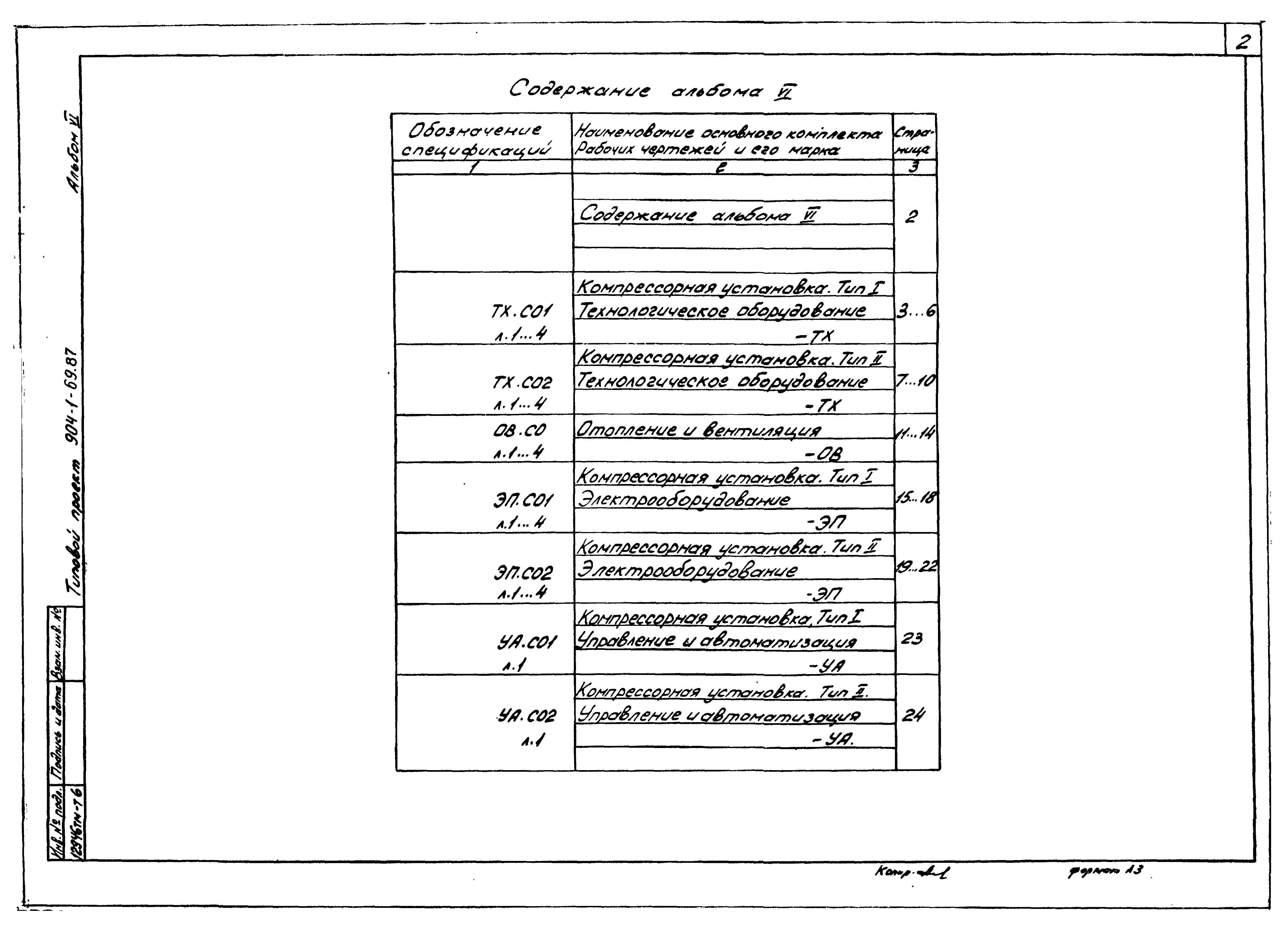 Типовой проект 904-1-69.87