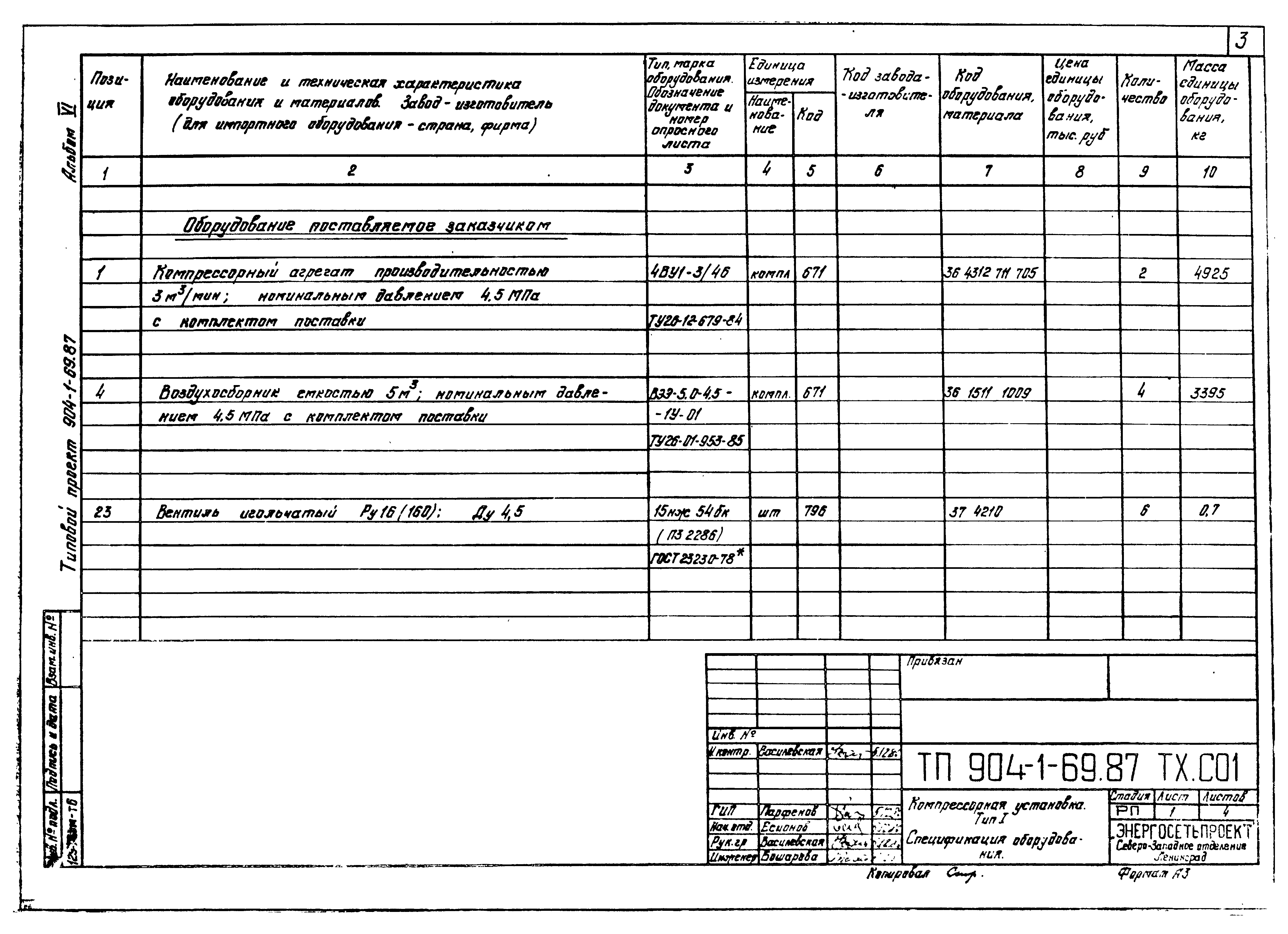 Типовой проект 904-1-69.87