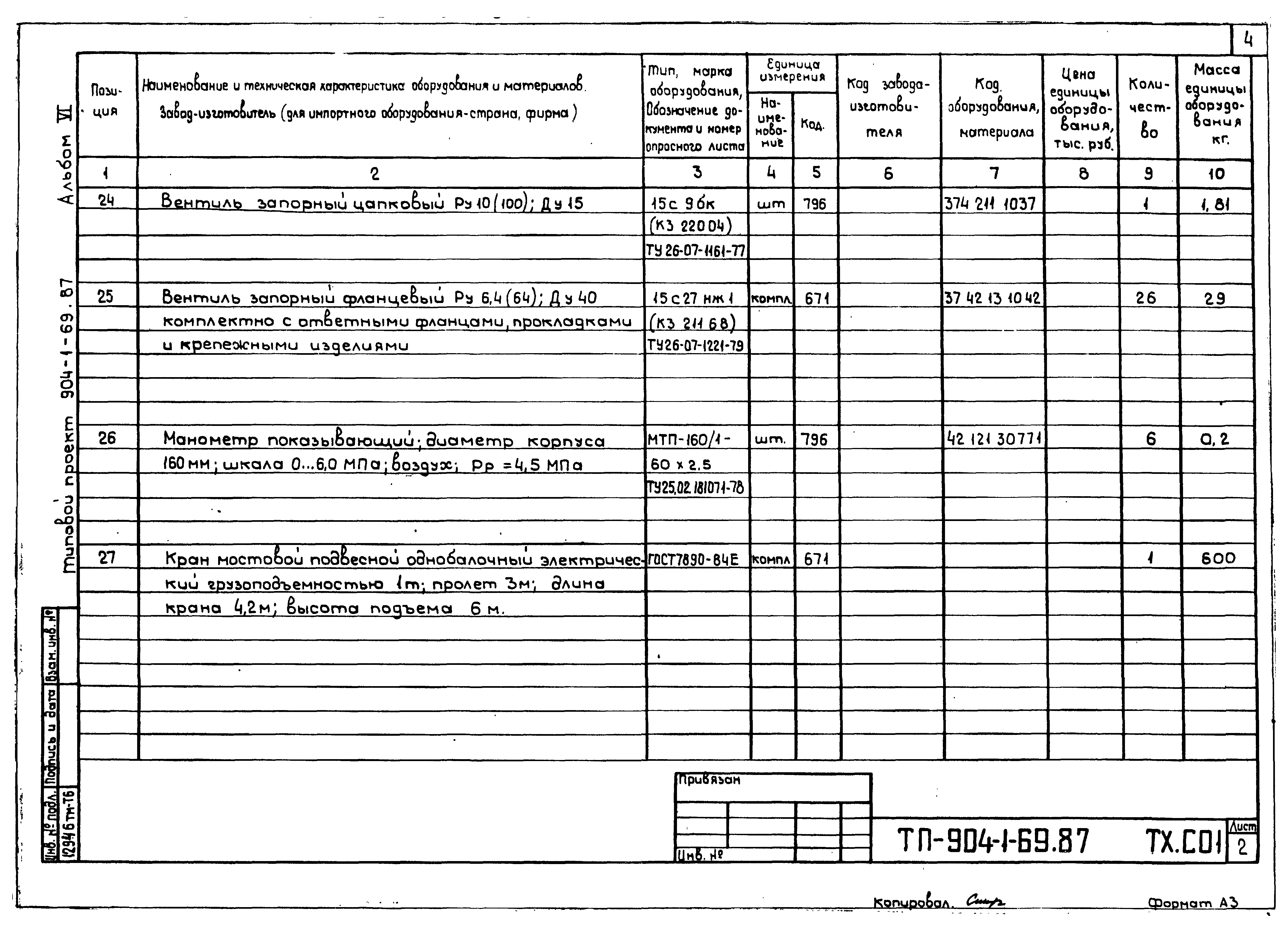 Типовой проект 904-1-69.87
