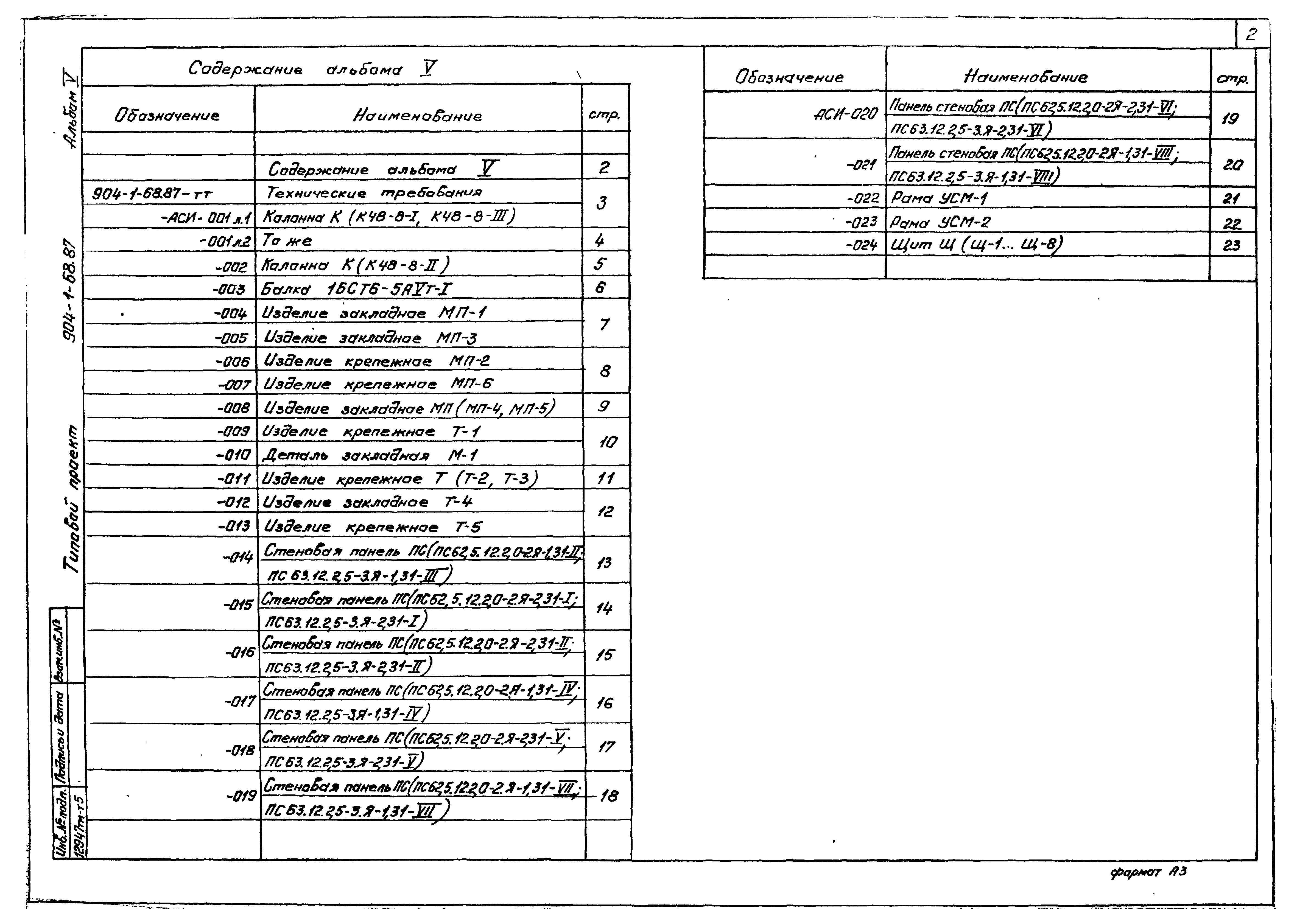 Типовой проект 904-1-69.87