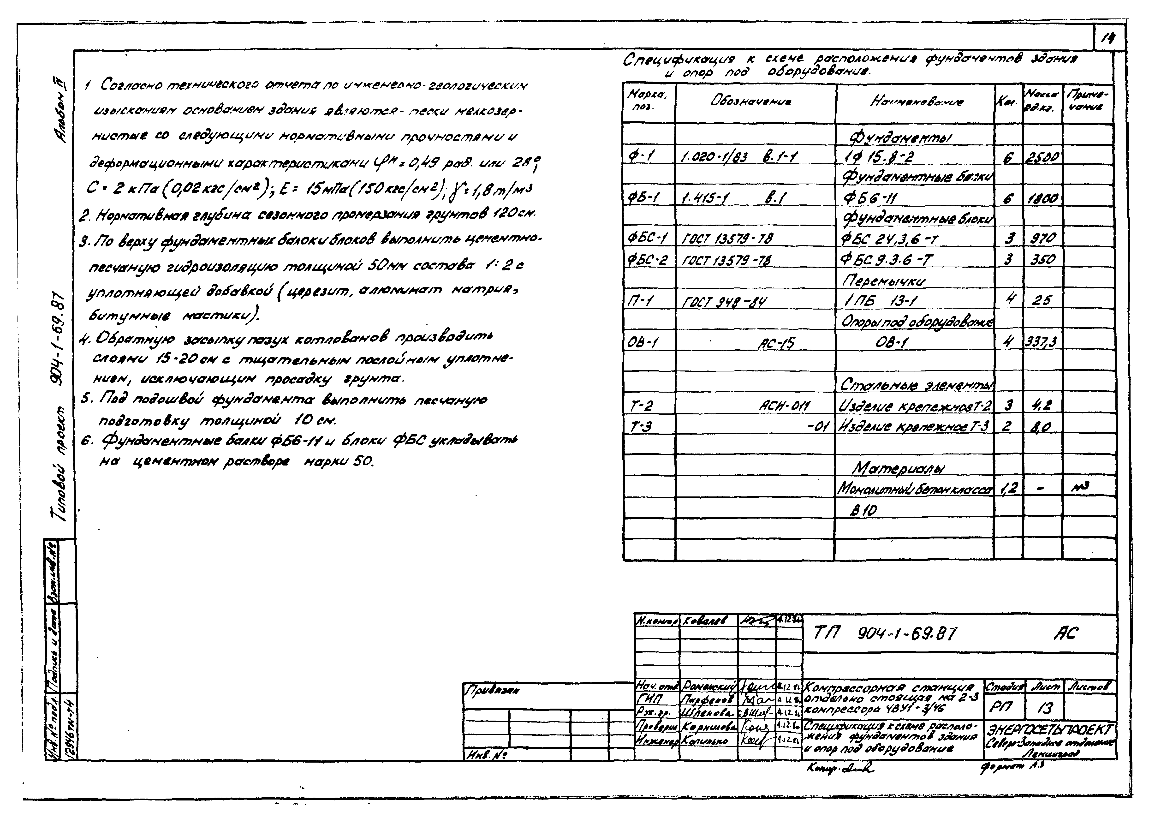 Типовой проект 904-1-69.87