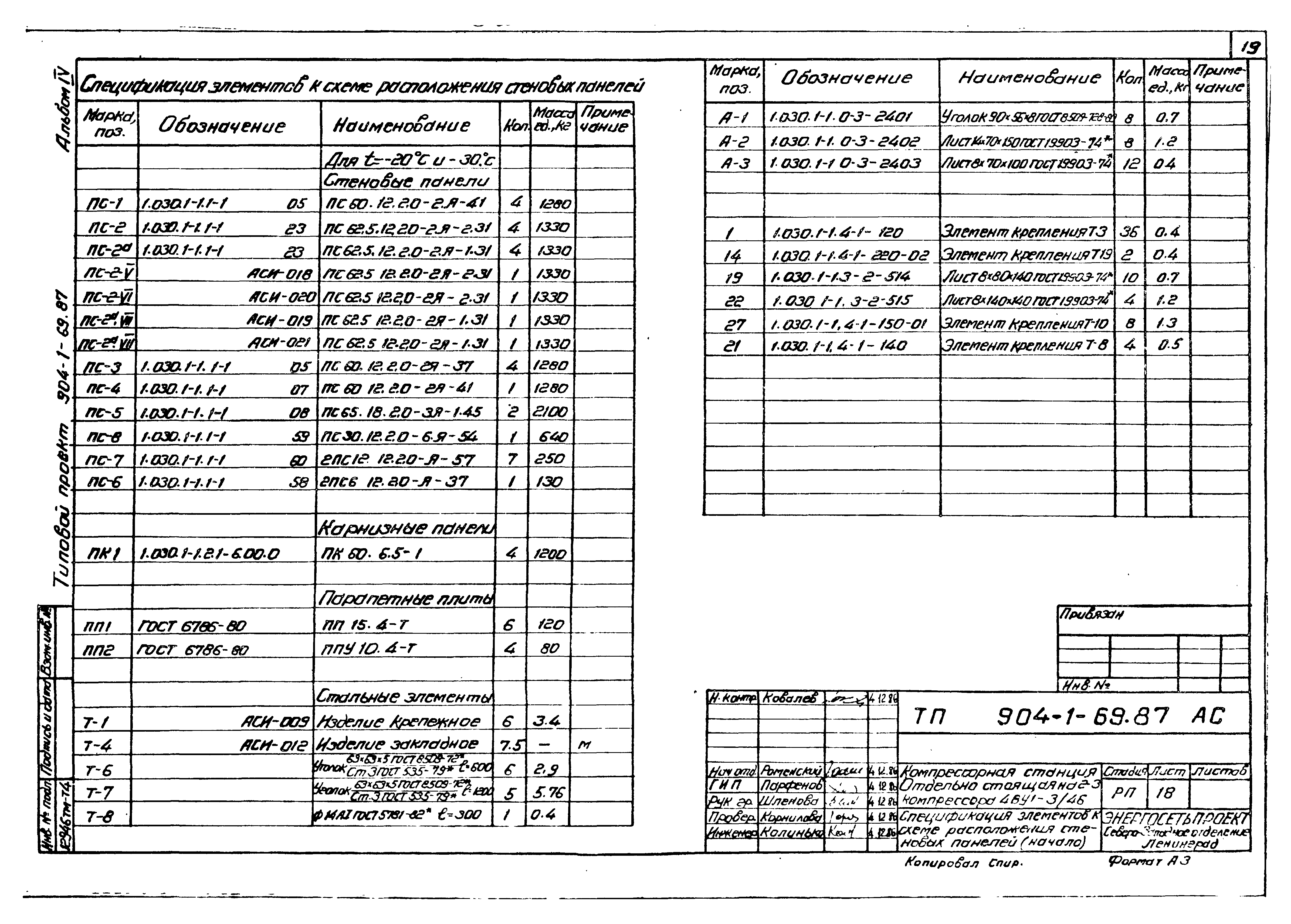 Типовой проект 904-1-69.87