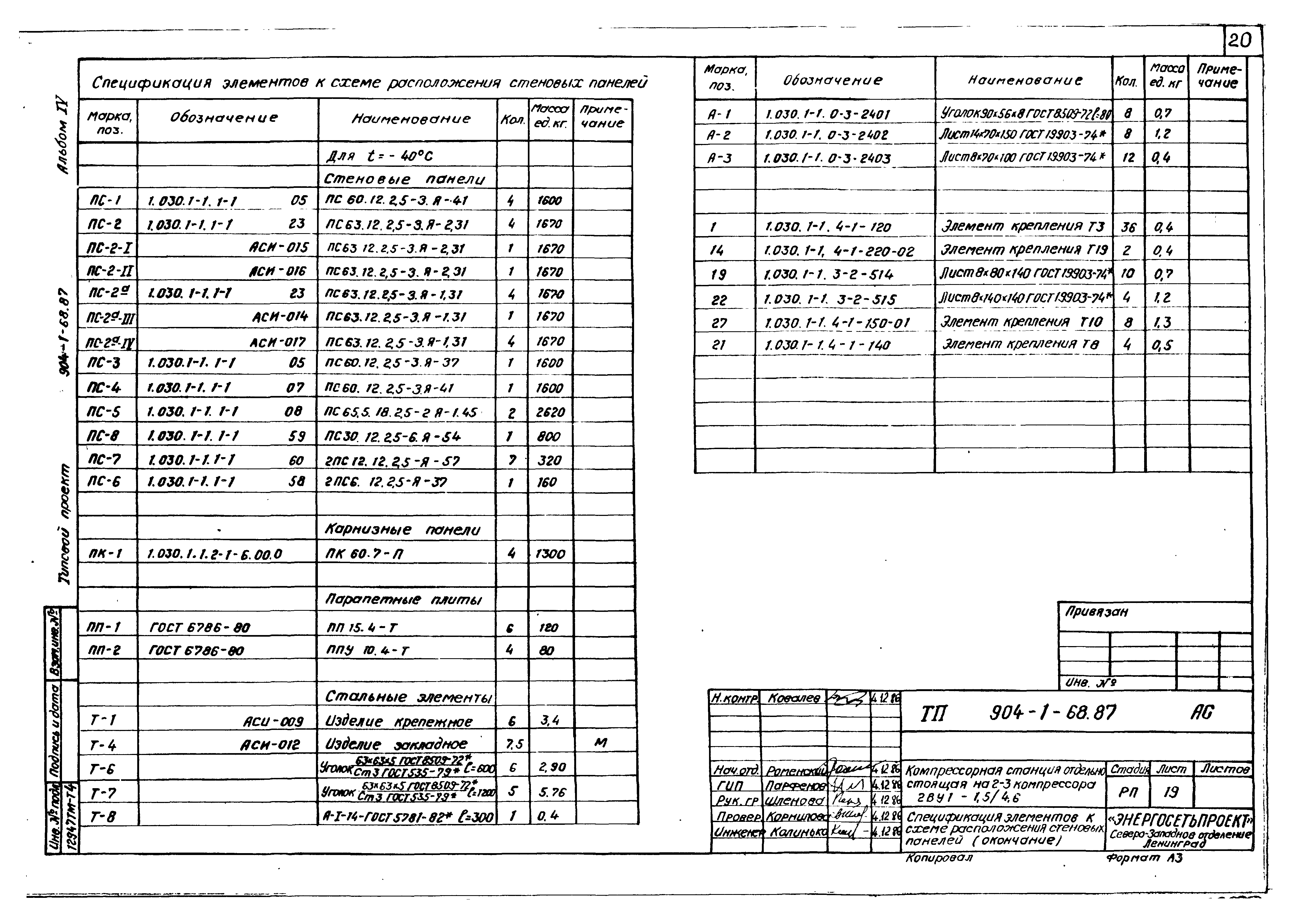 Типовой проект 904-1-69.87