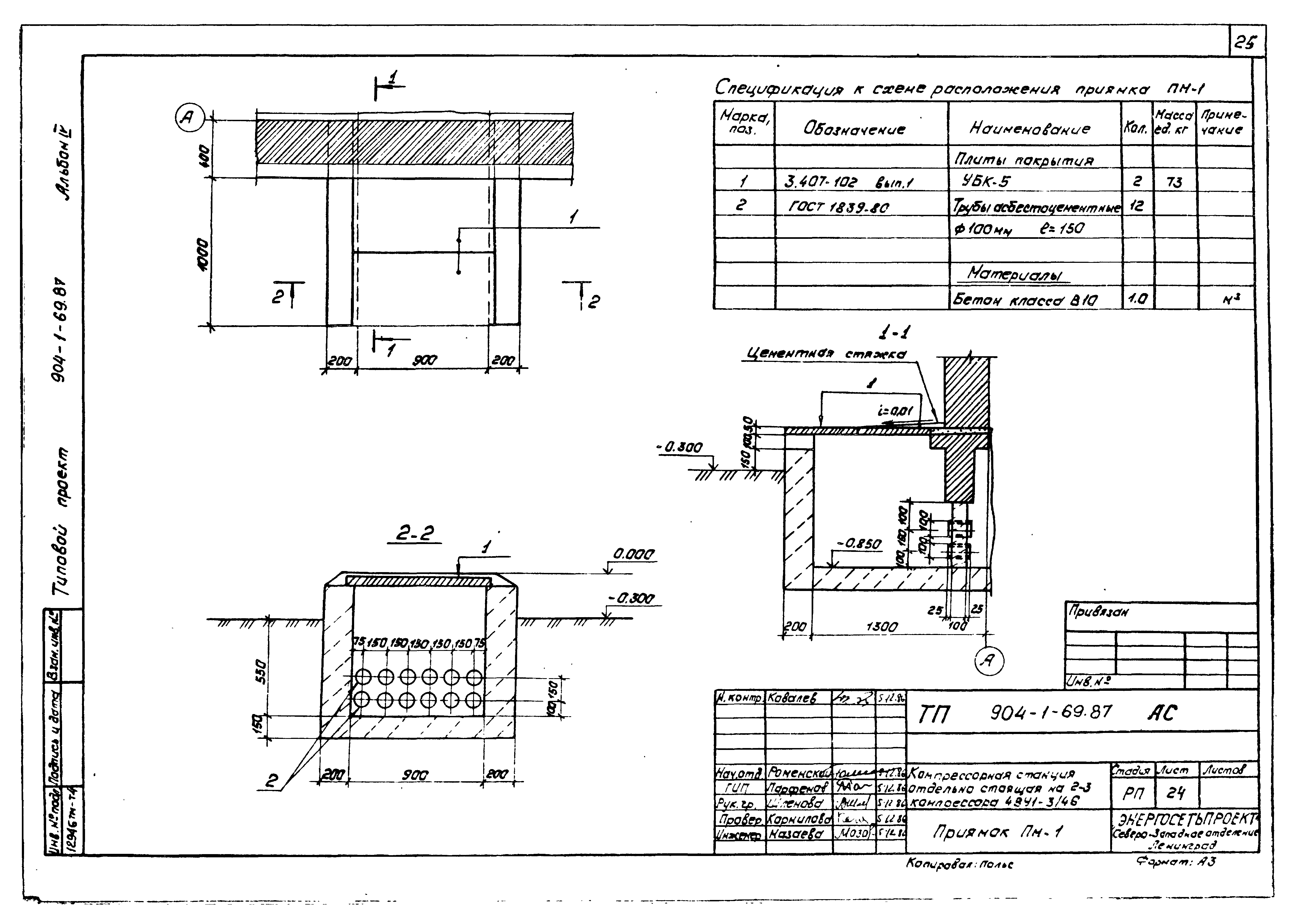 Типовой проект 904-1-69.87