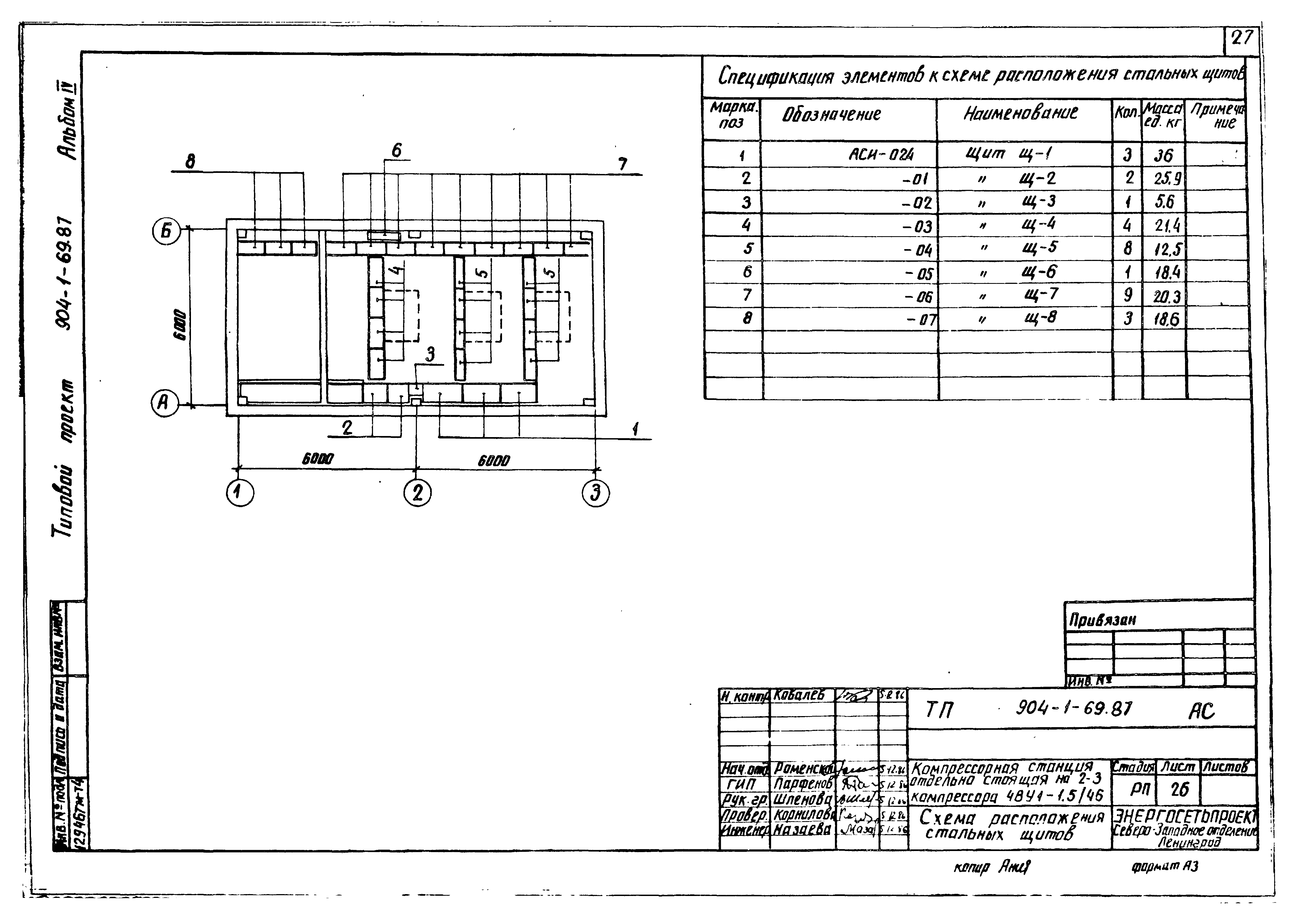 Типовой проект 904-1-69.87