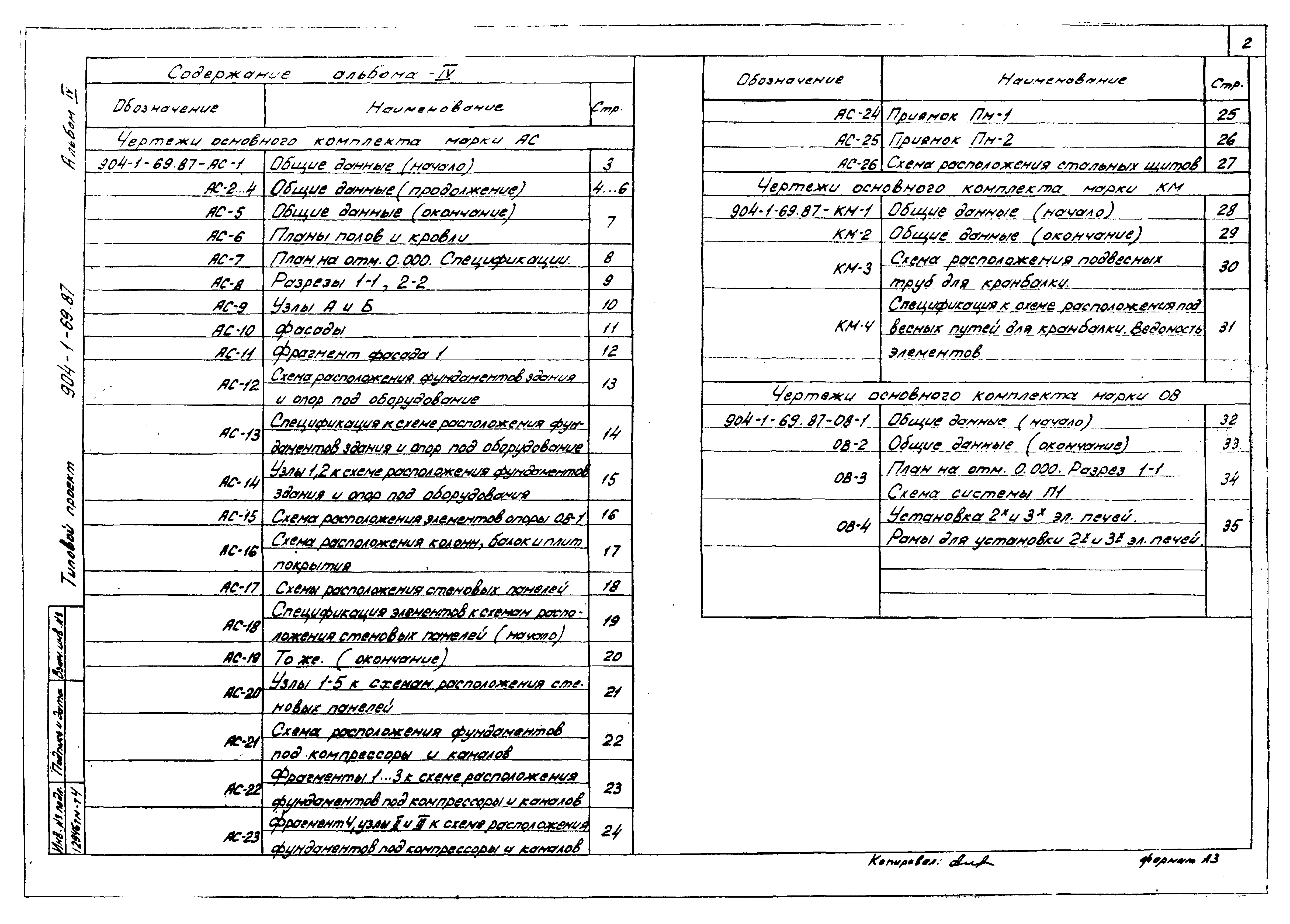 Типовой проект 904-1-69.87
