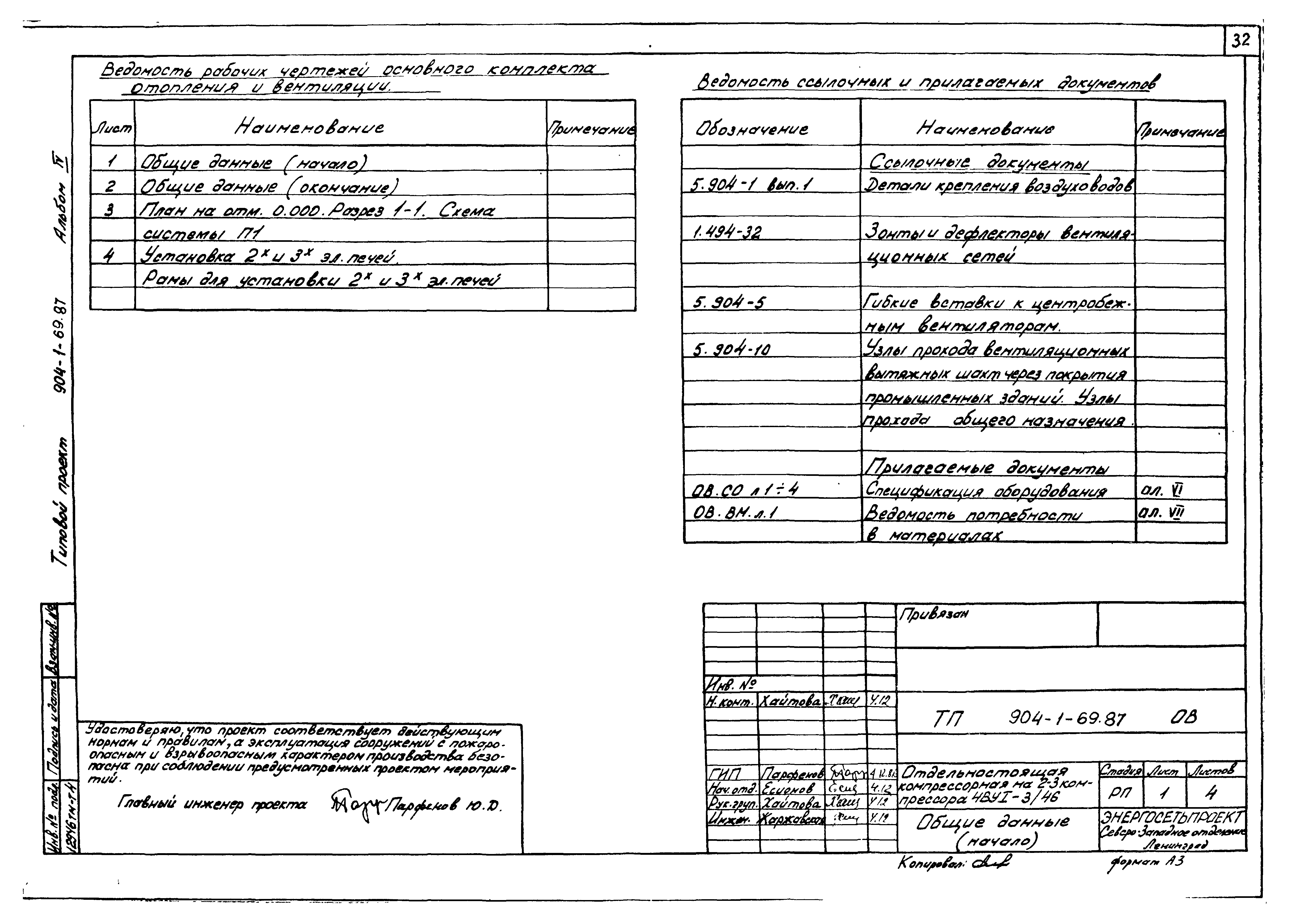 Типовой проект 904-1-69.87