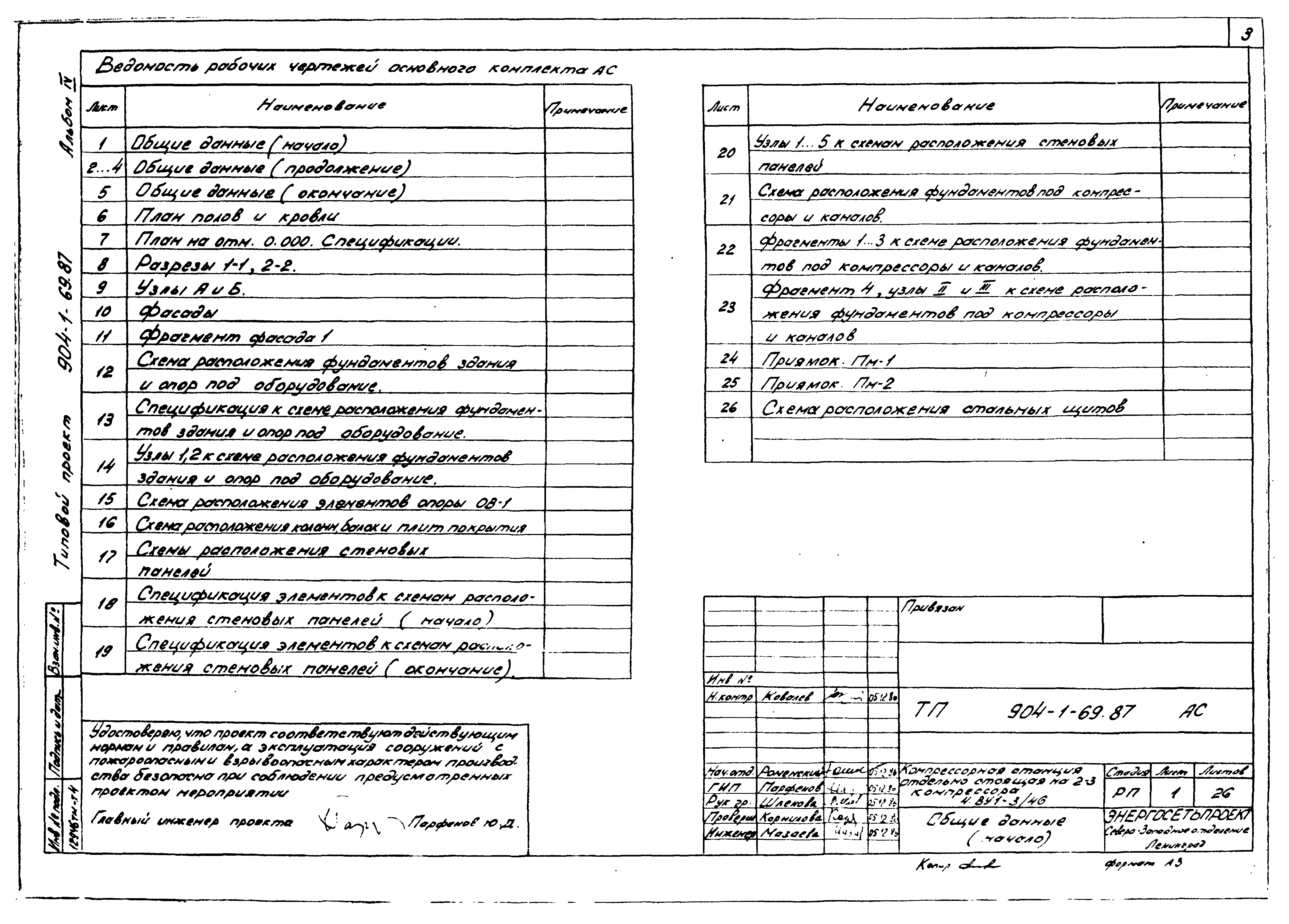 Типовой проект 904-1-69.87