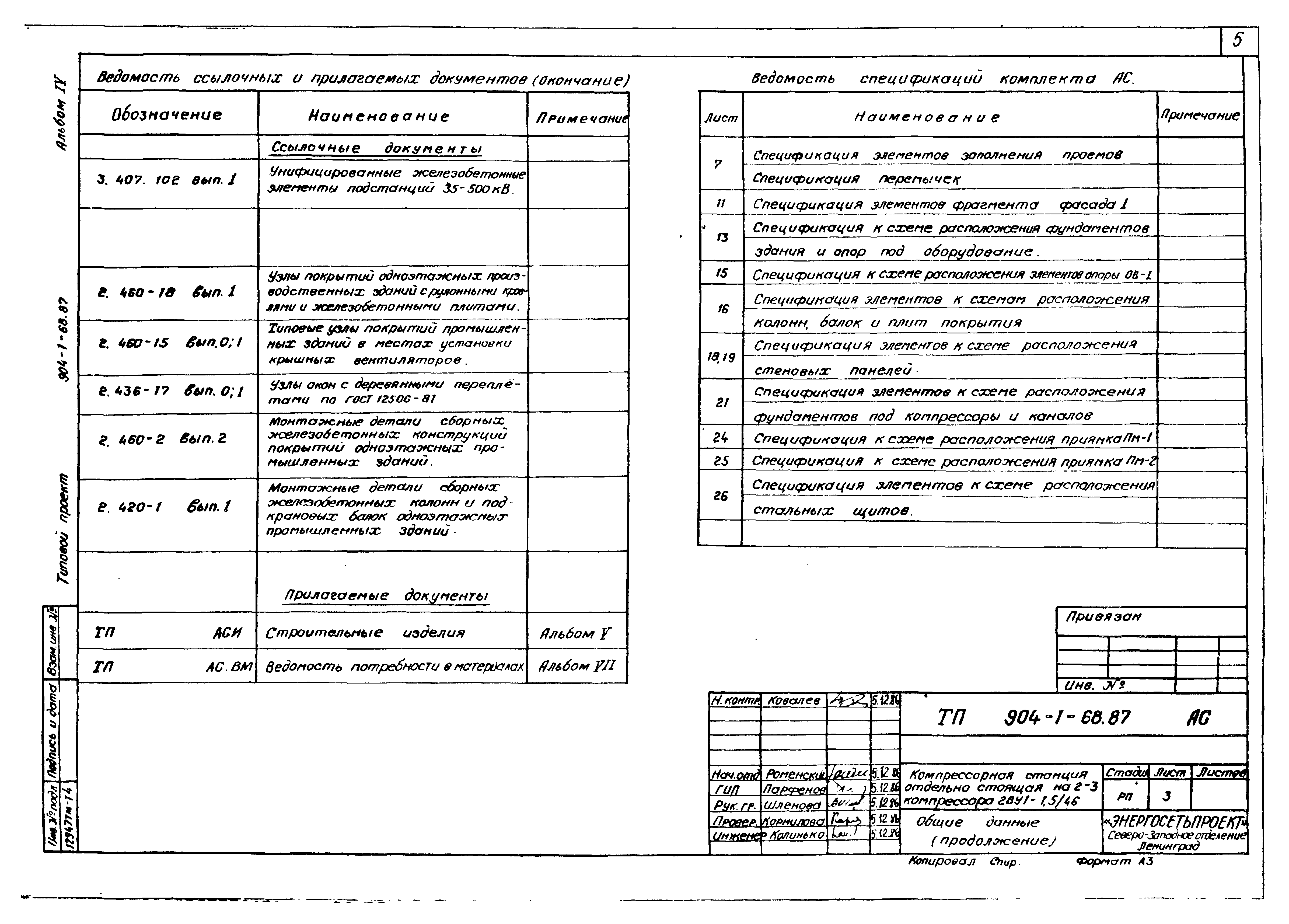 Типовой проект 904-1-69.87