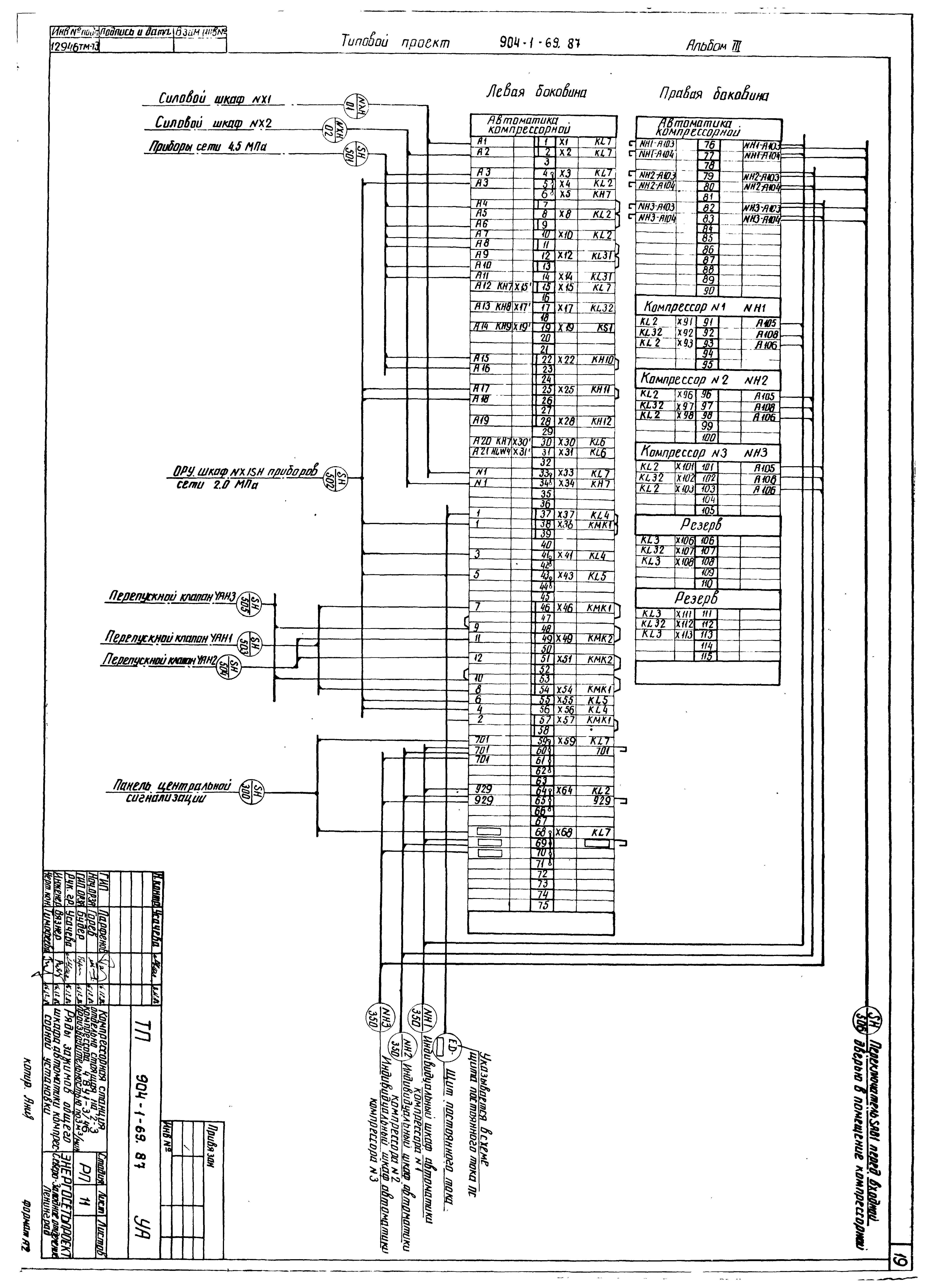 Типовой проект 904-1-69.87