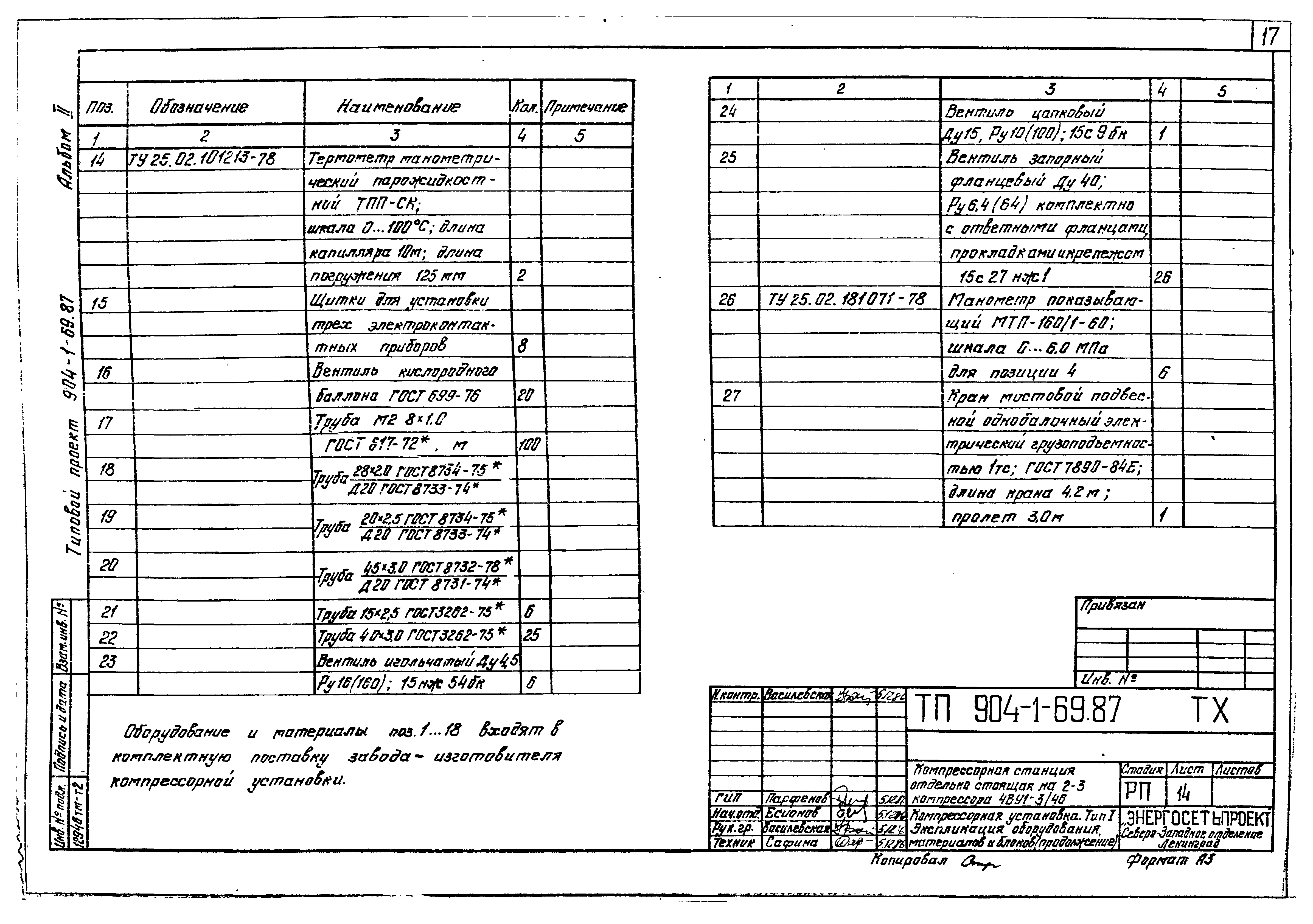 Типовой проект 904-1-69.87