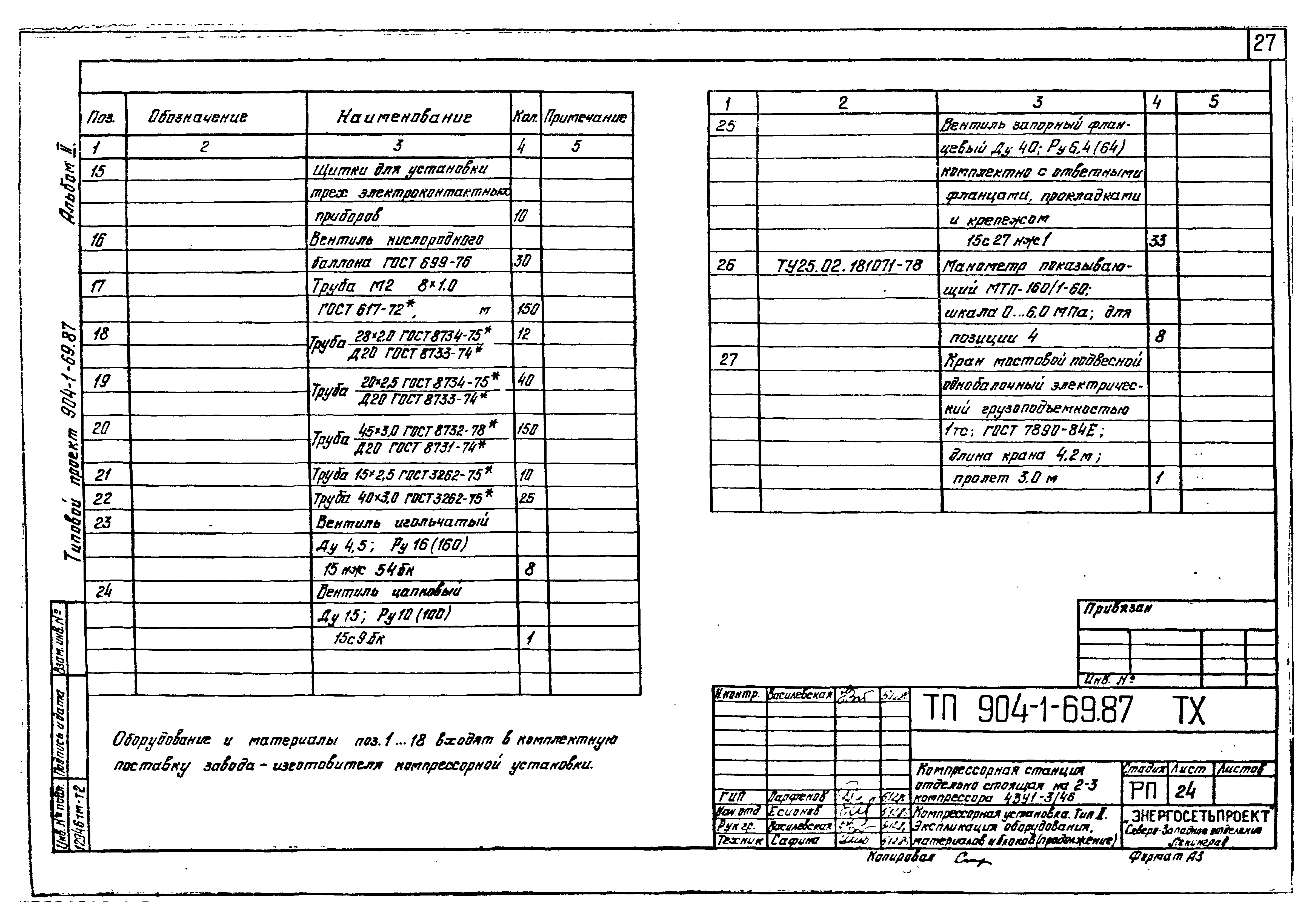 Типовой проект 904-1-69.87