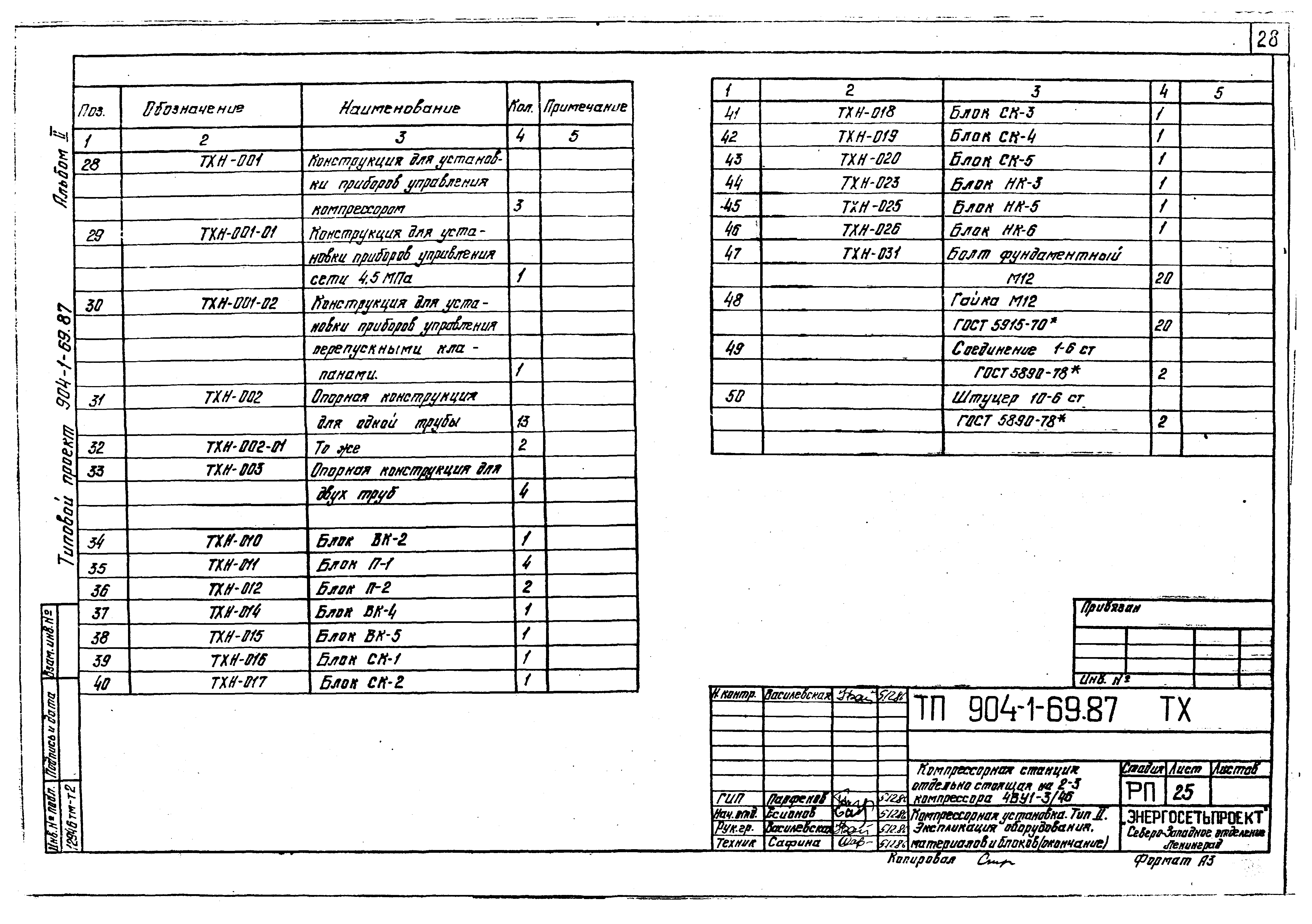 Типовой проект 904-1-69.87