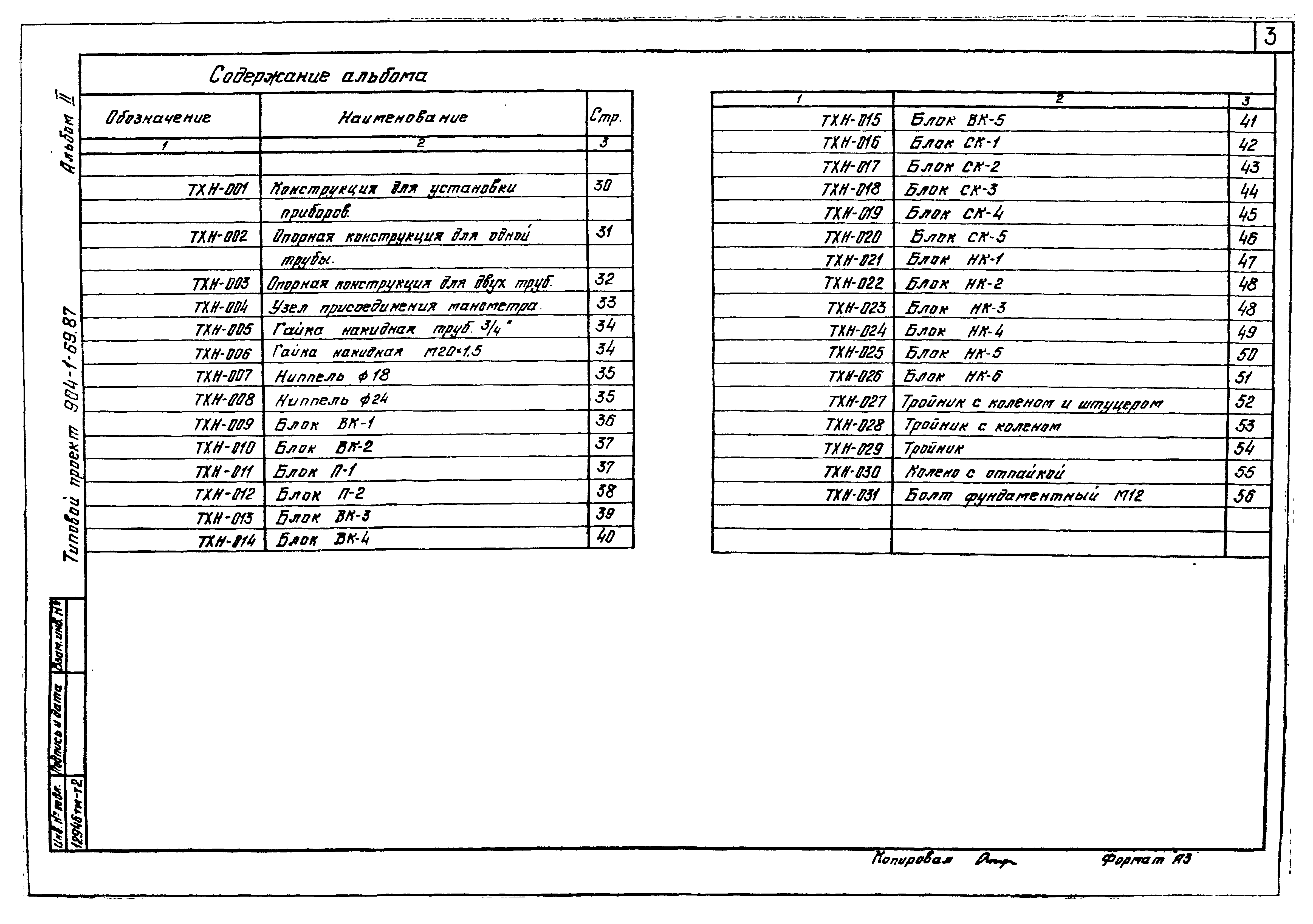 Типовой проект 904-1-69.87
