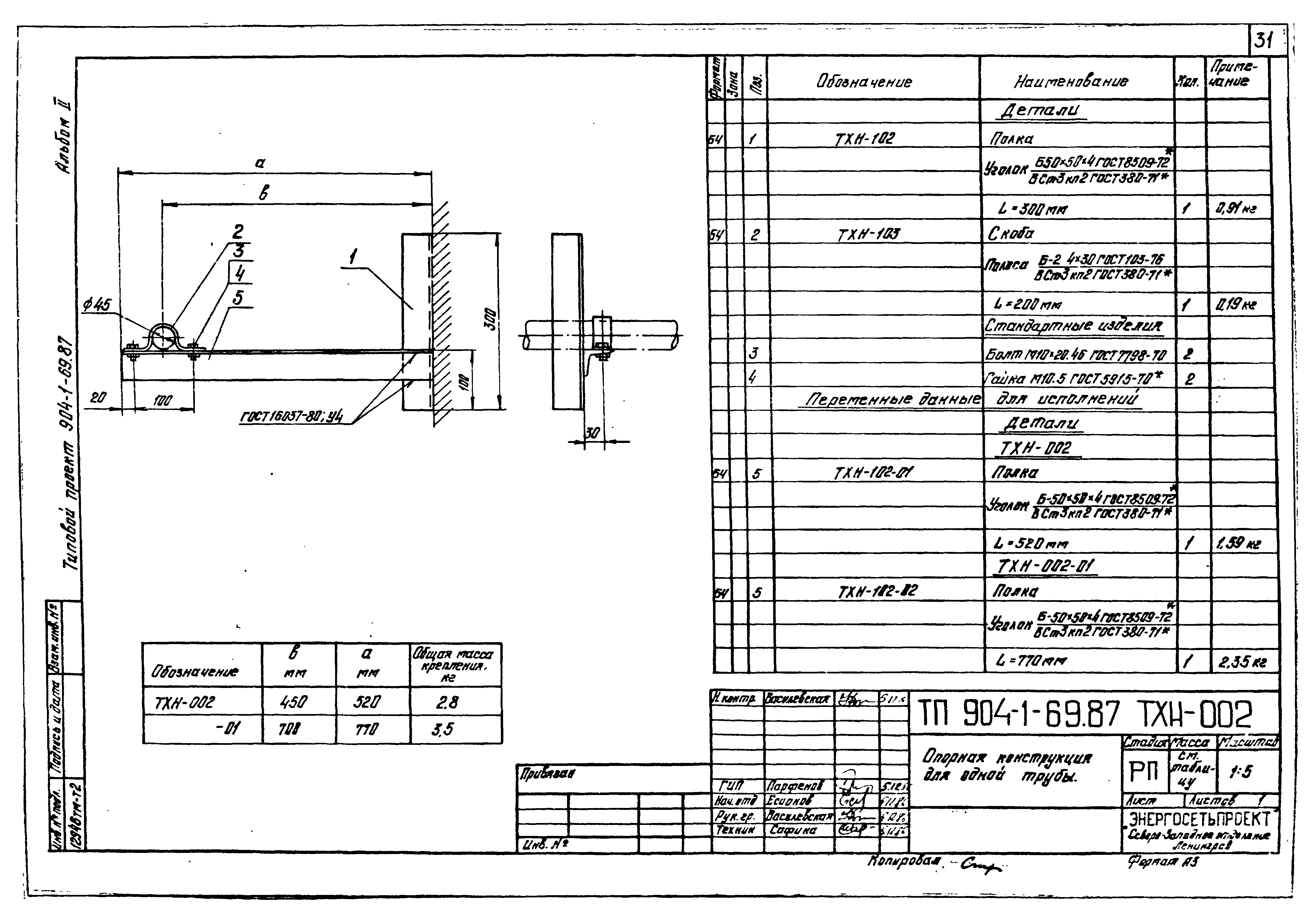 Типовой проект 904-1-69.87