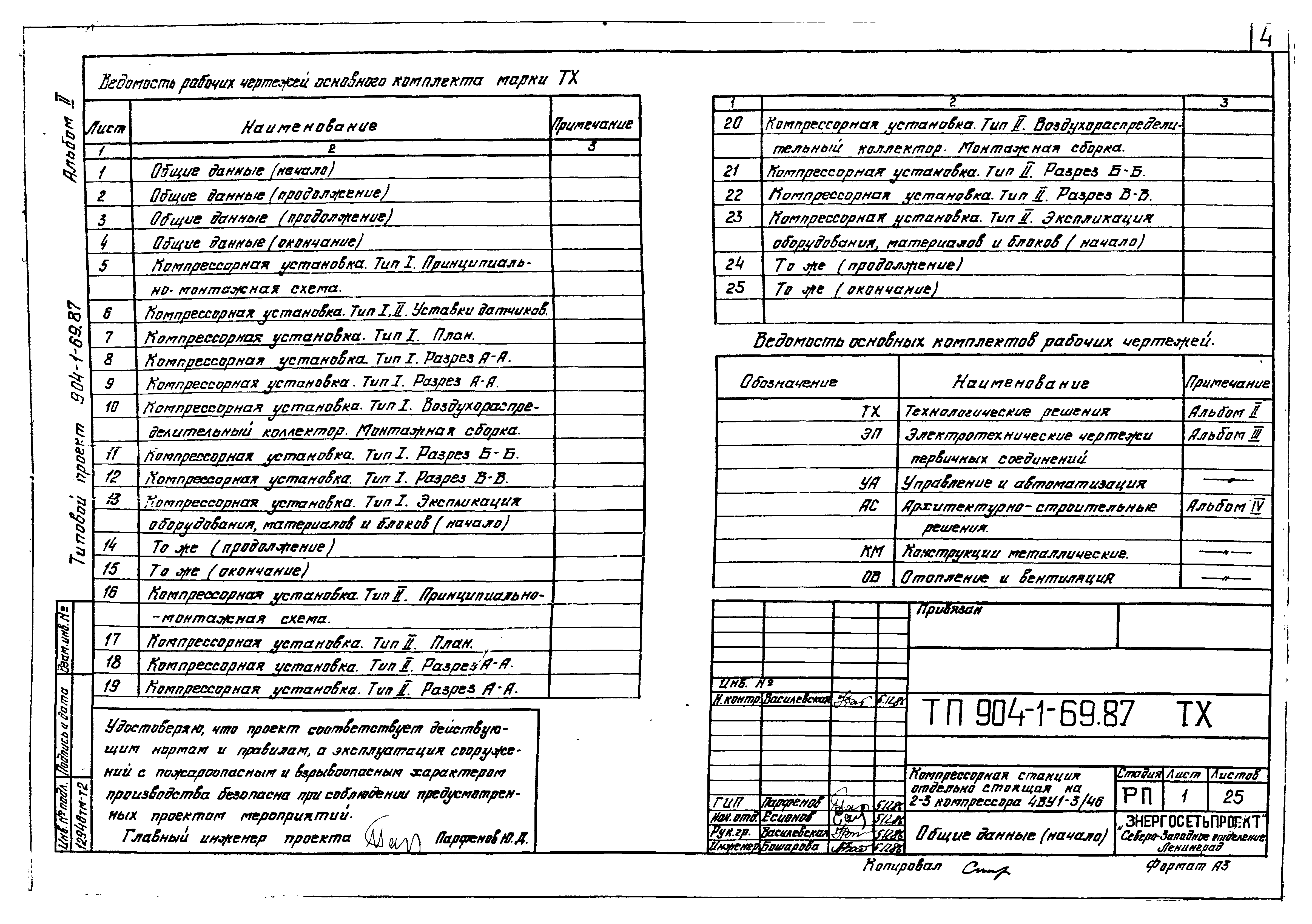 Типовой проект 904-1-69.87