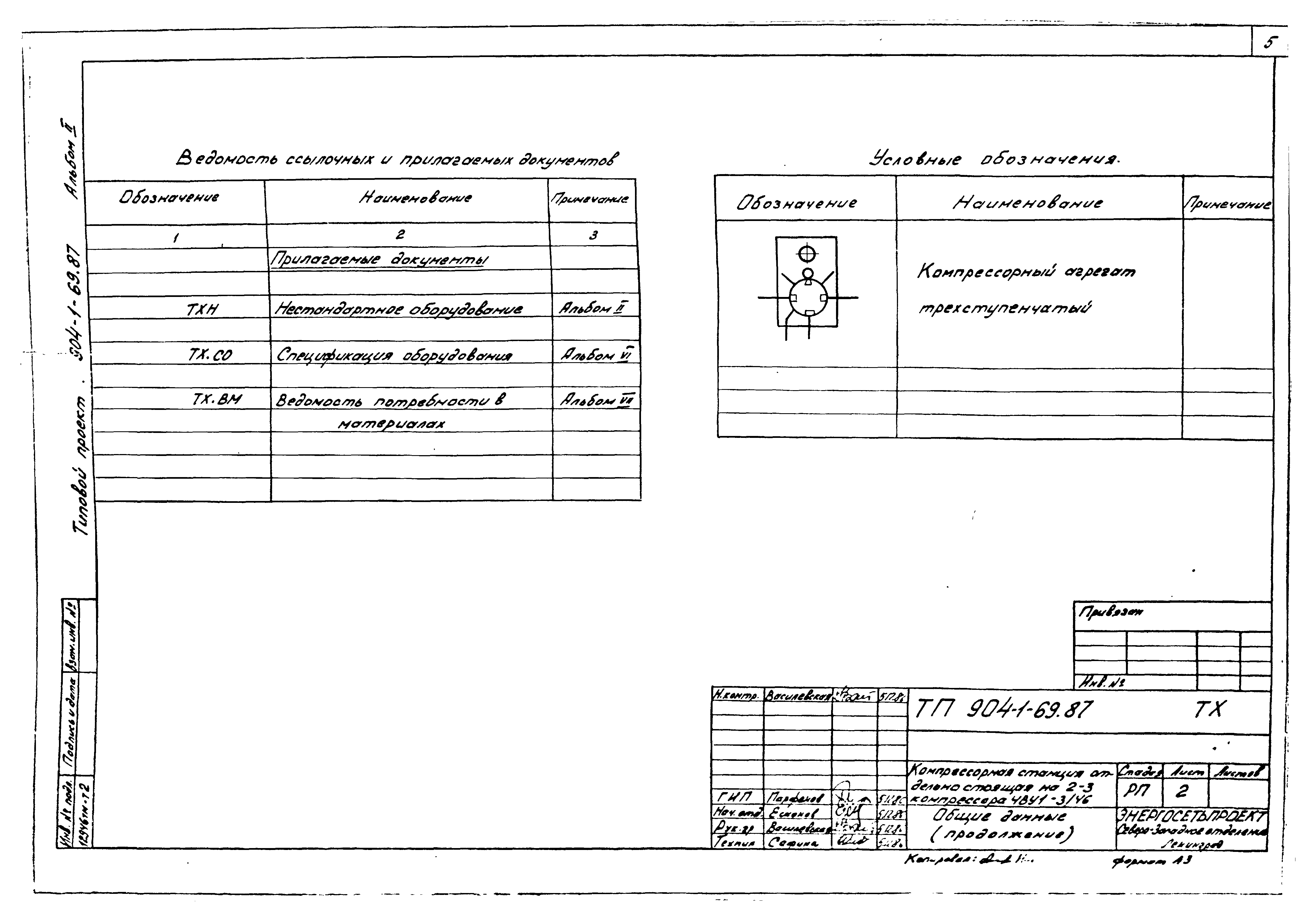 Типовой проект 904-1-69.87