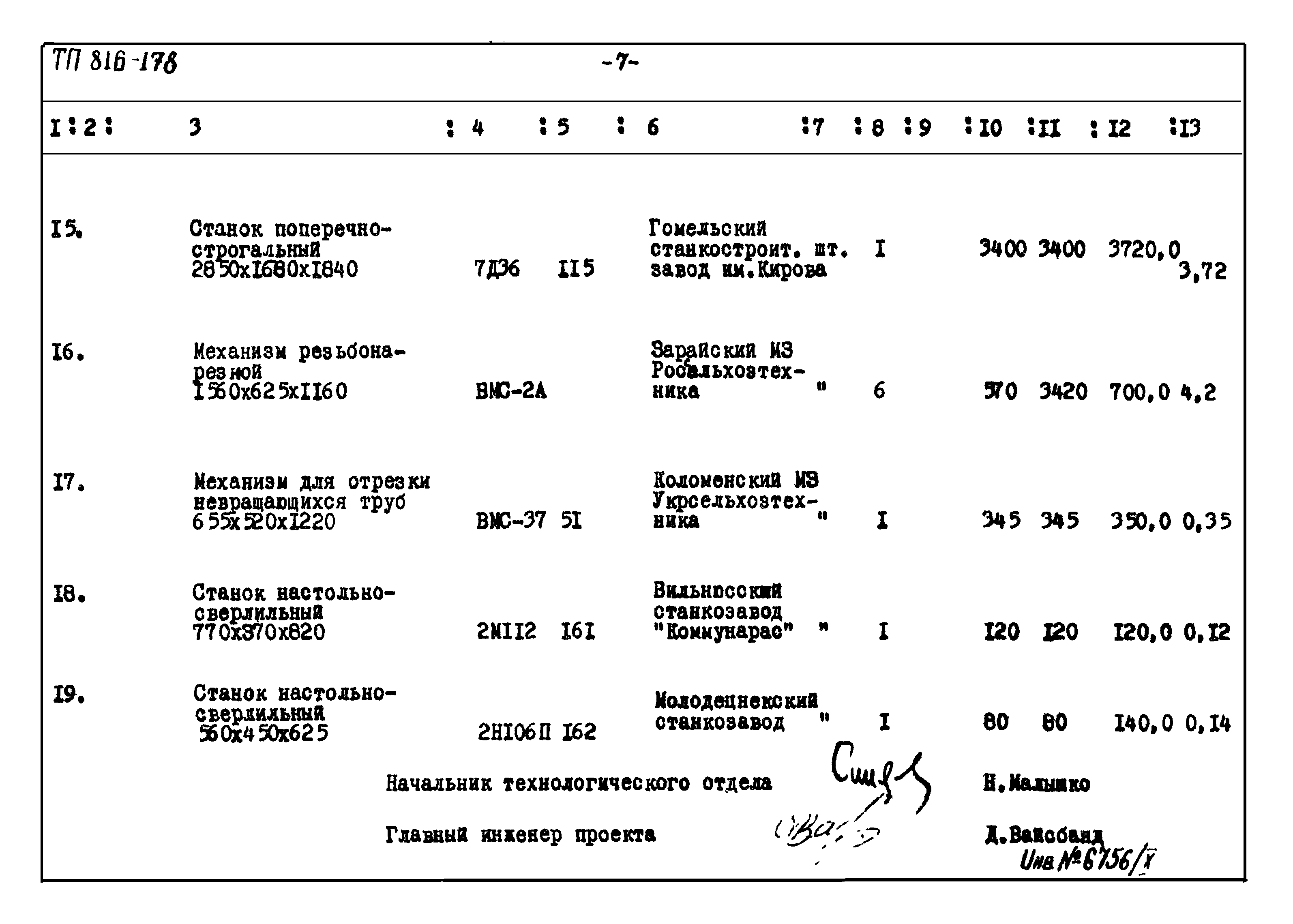 Типовой проект 816-178