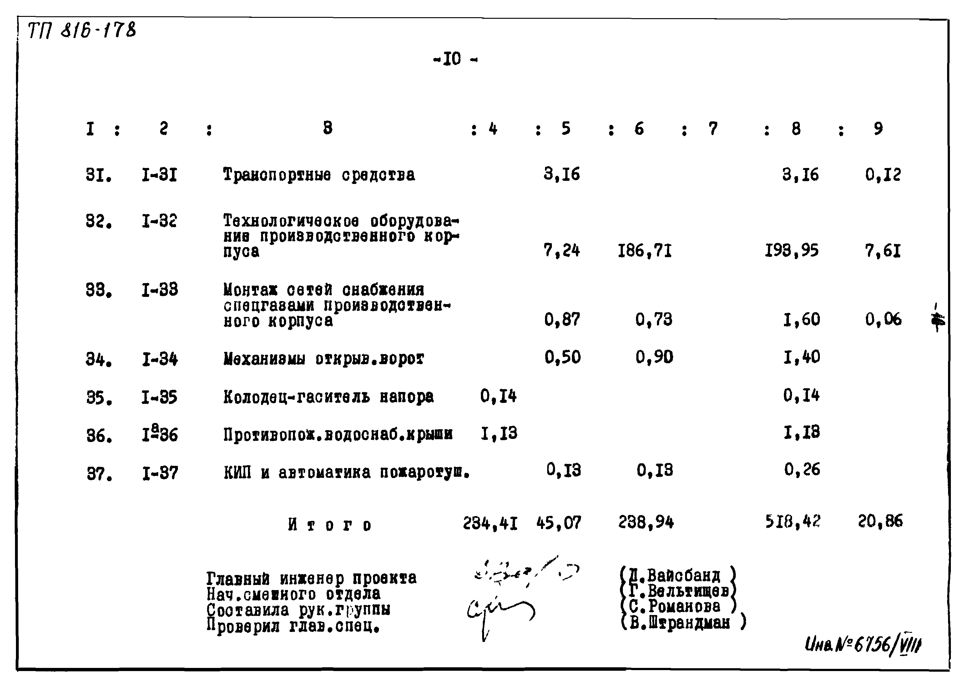 Типовой проект 816-178