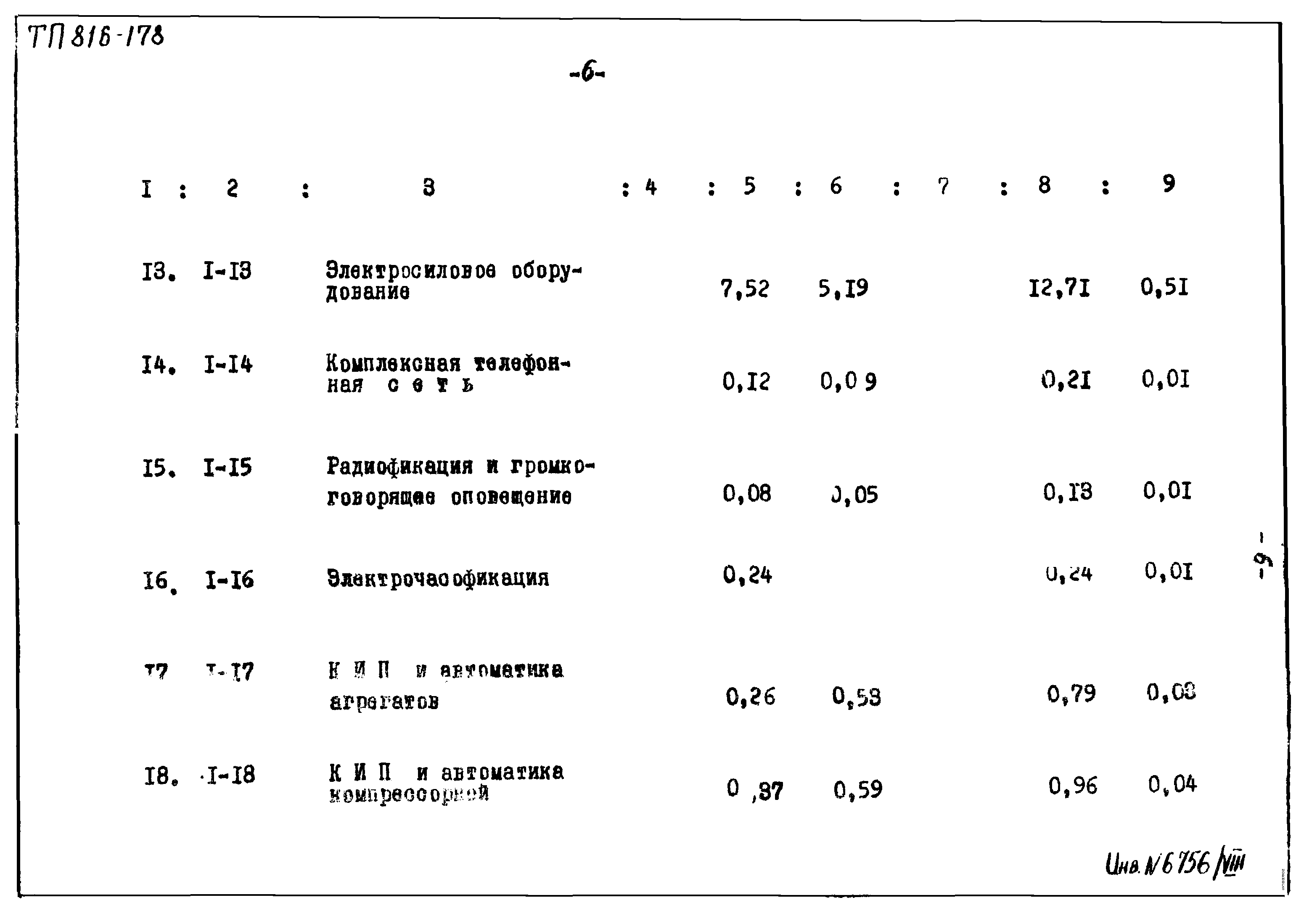 Типовой проект 816-178