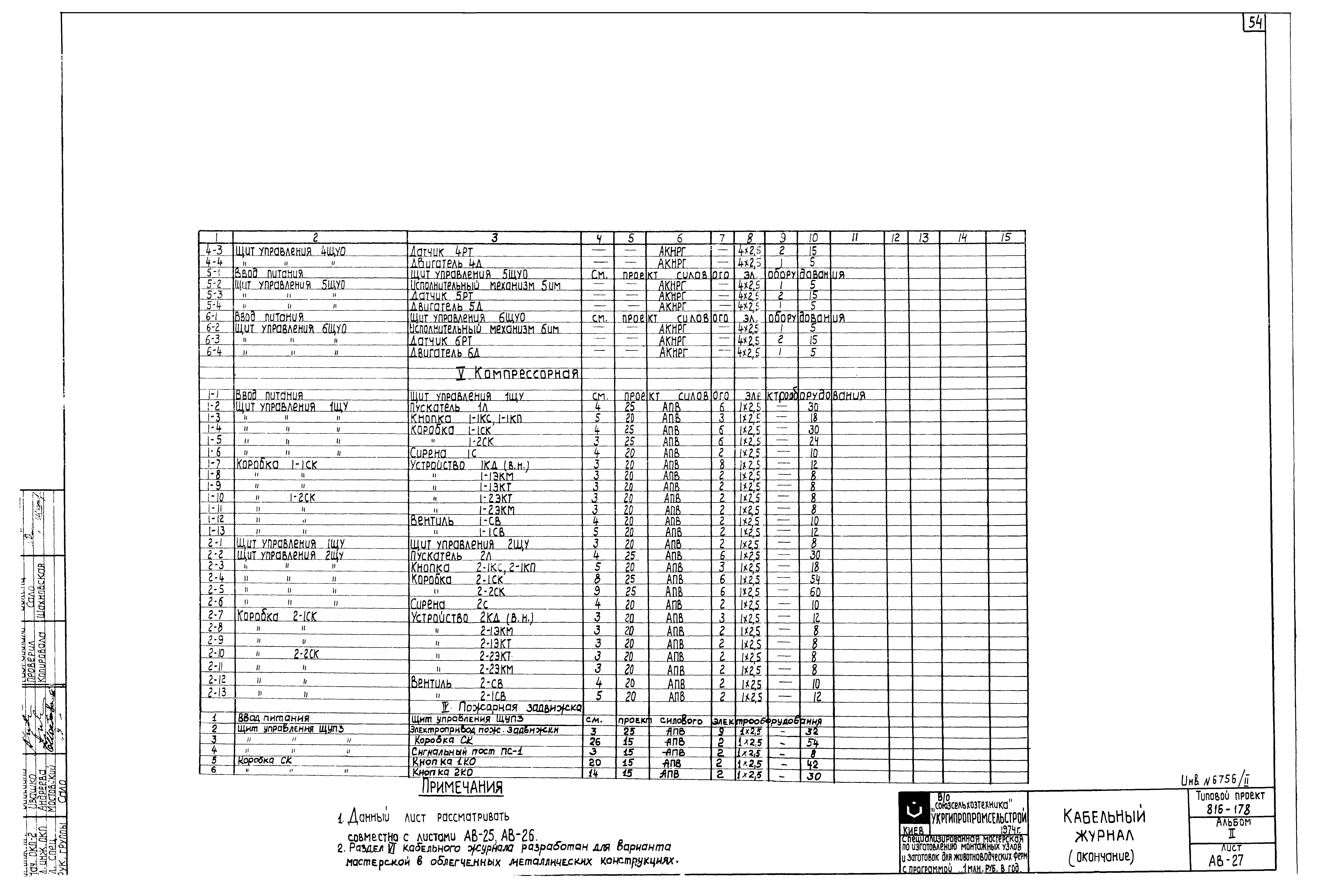 Типовой проект 816-178