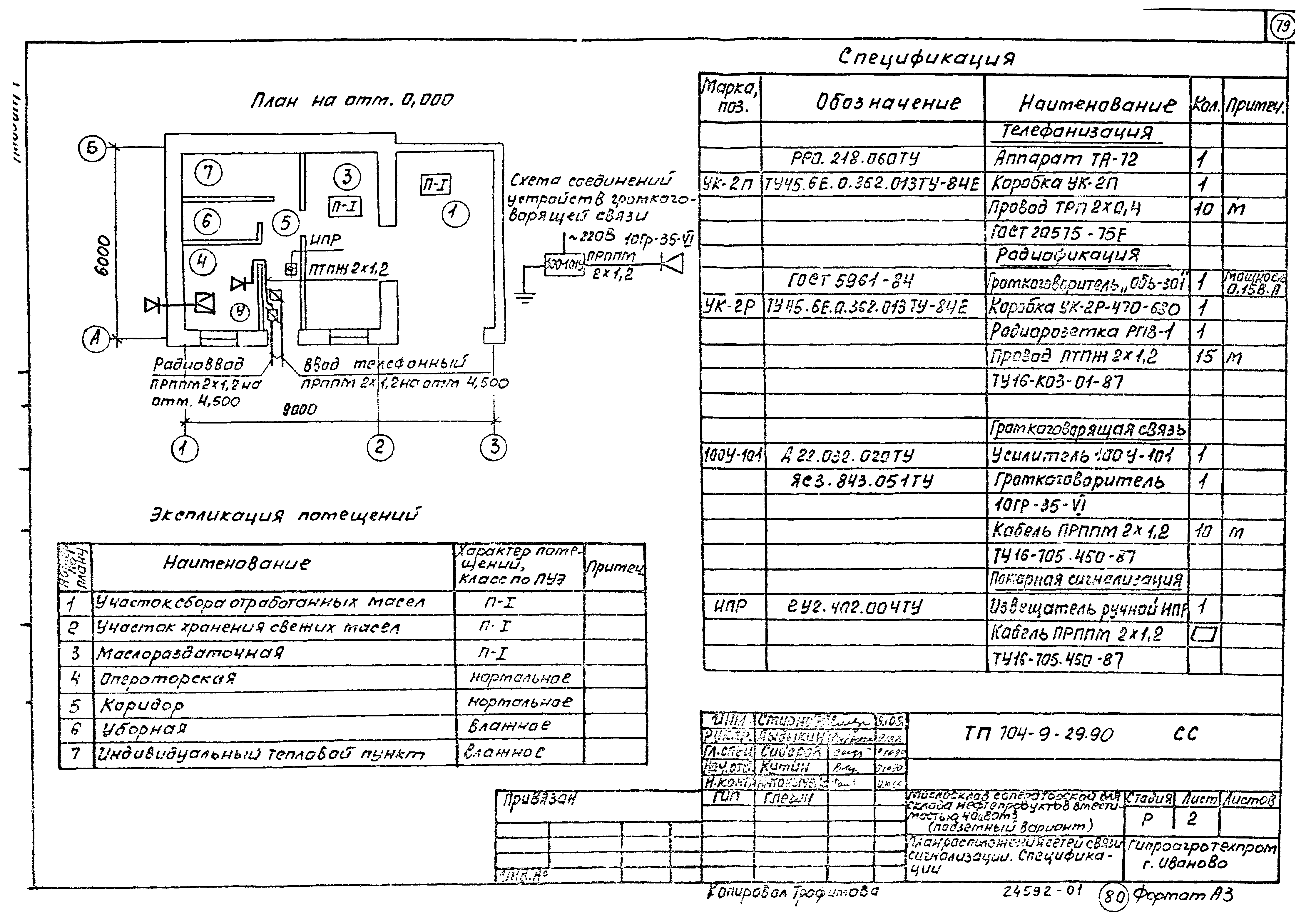 Типовой проект 704-9-29.90