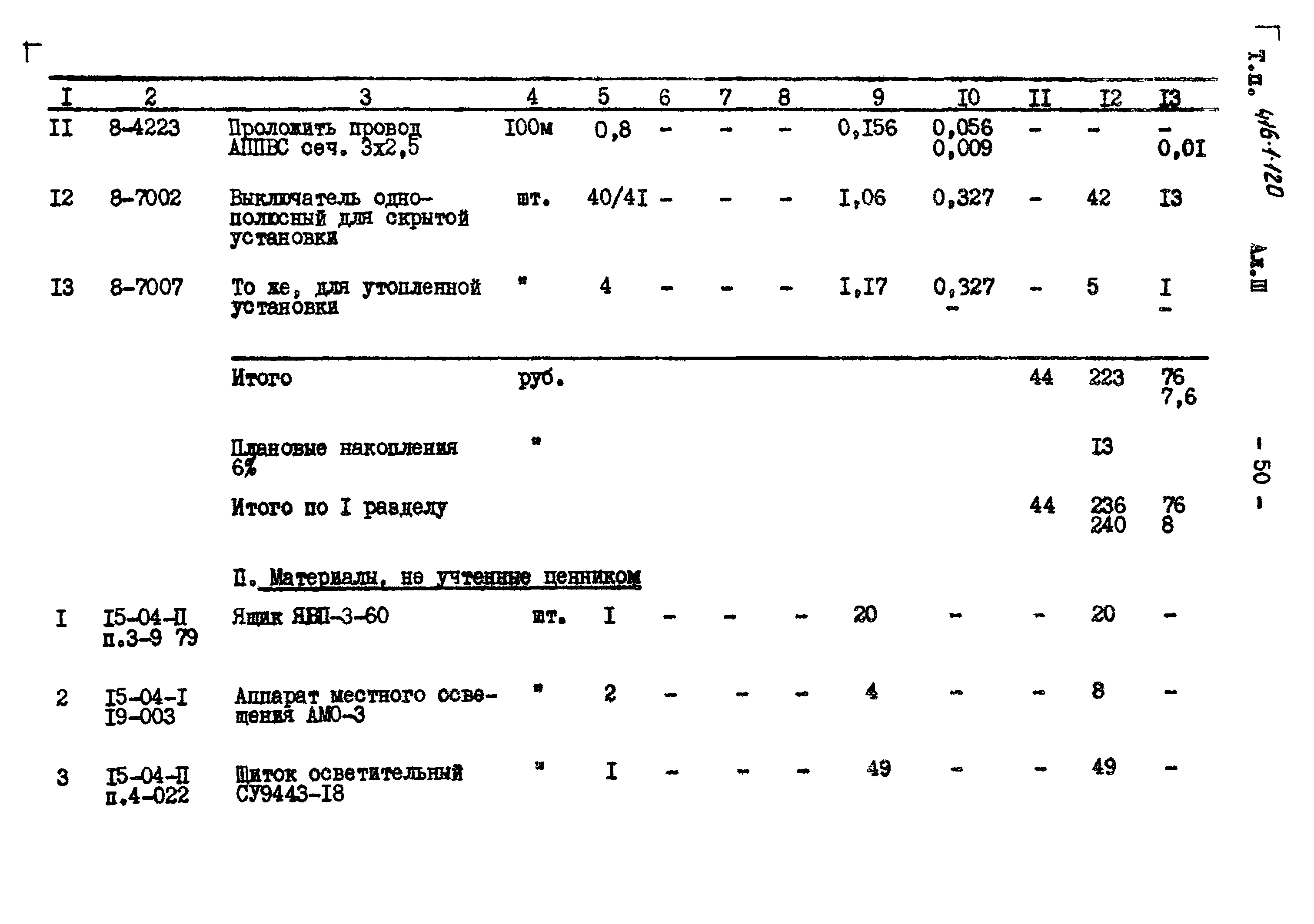 Типовой проект 416-1-120