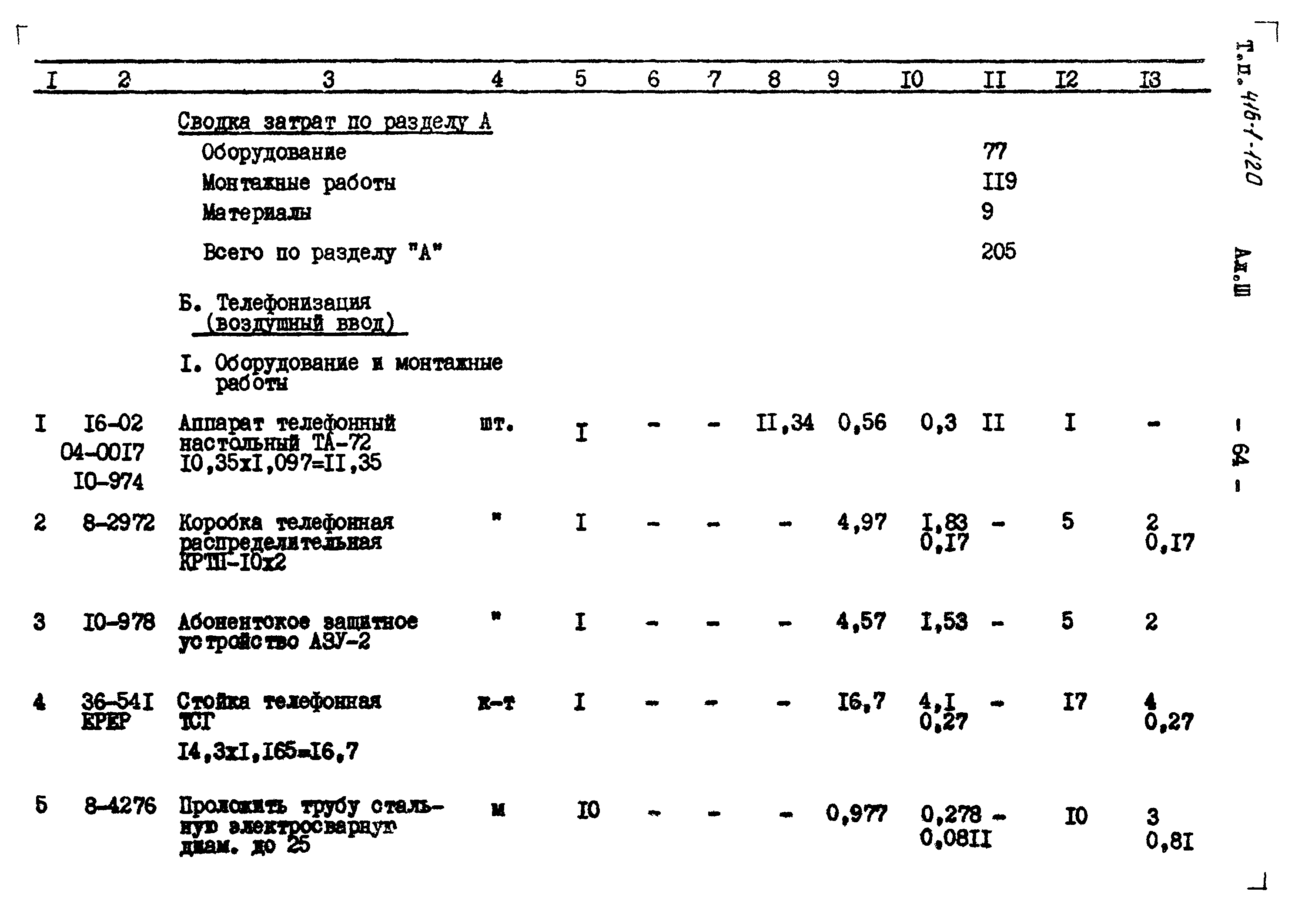 Типовой проект 416-1-120