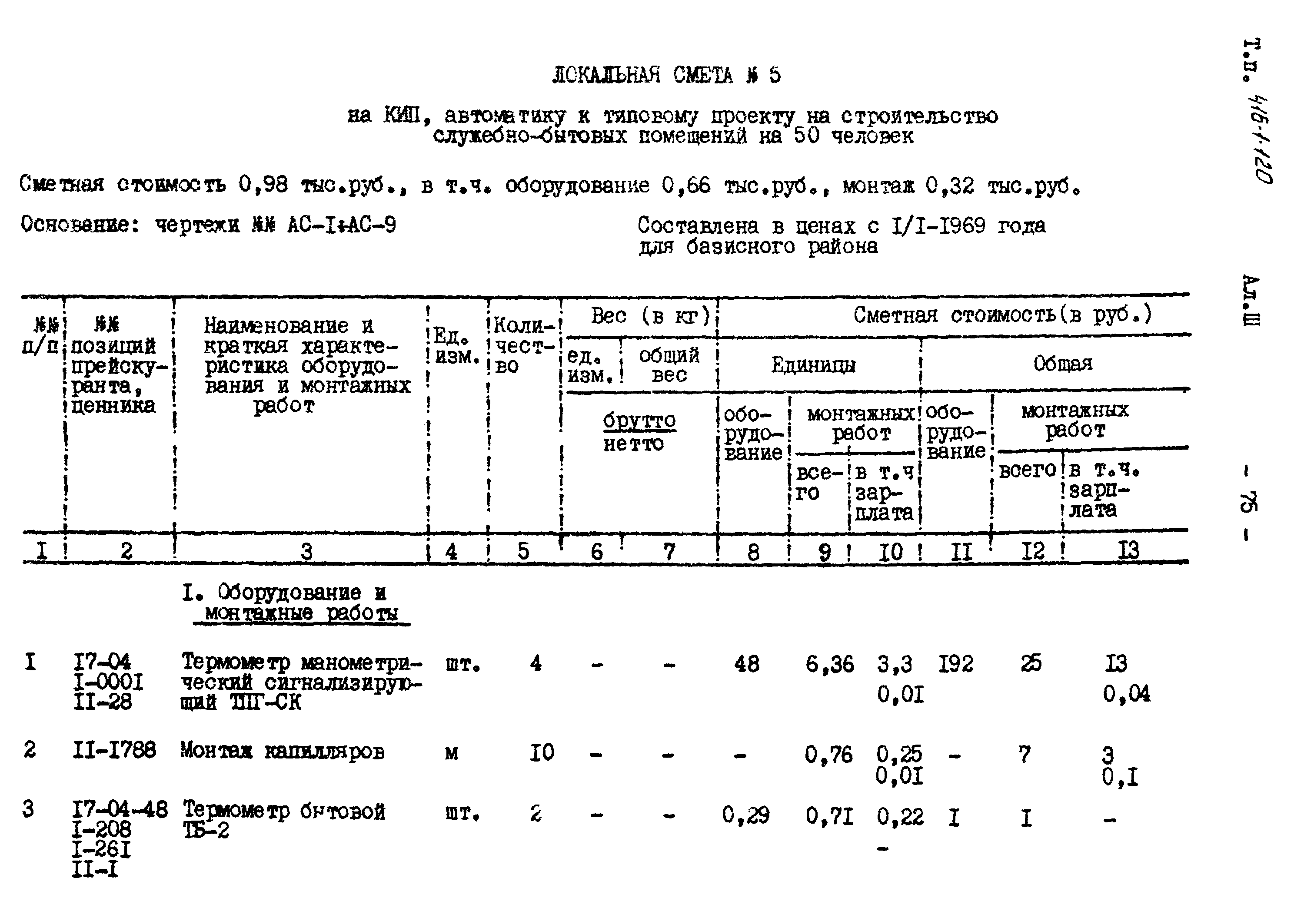 Демонтаж фундаментов смета