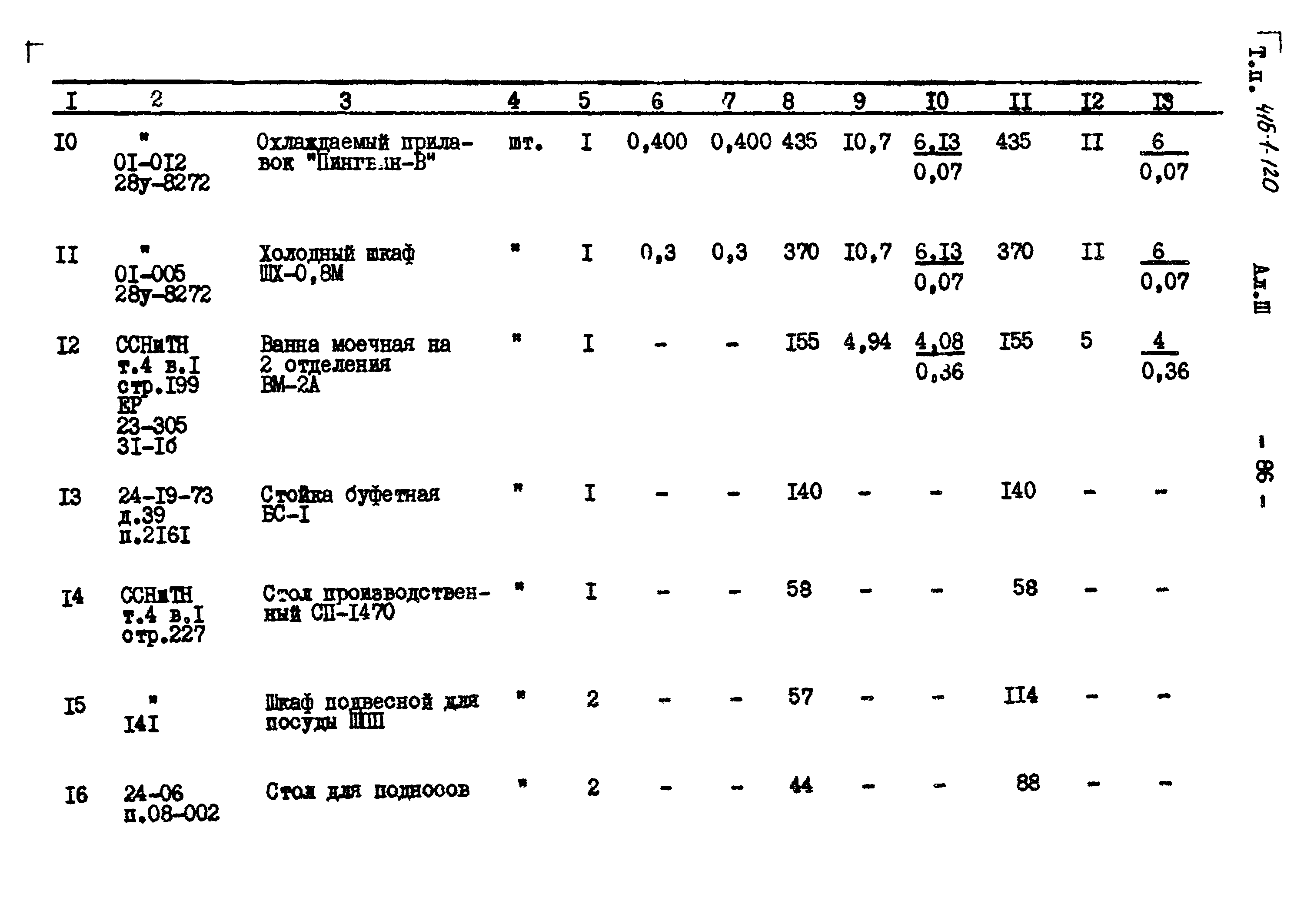Типовой проект 416-1-120