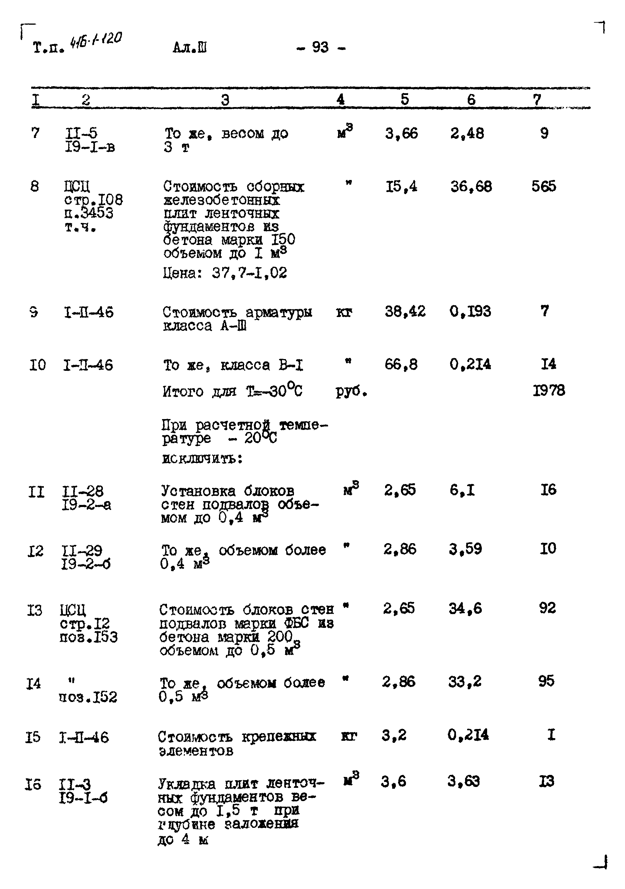 Типовой проект 416-1-120