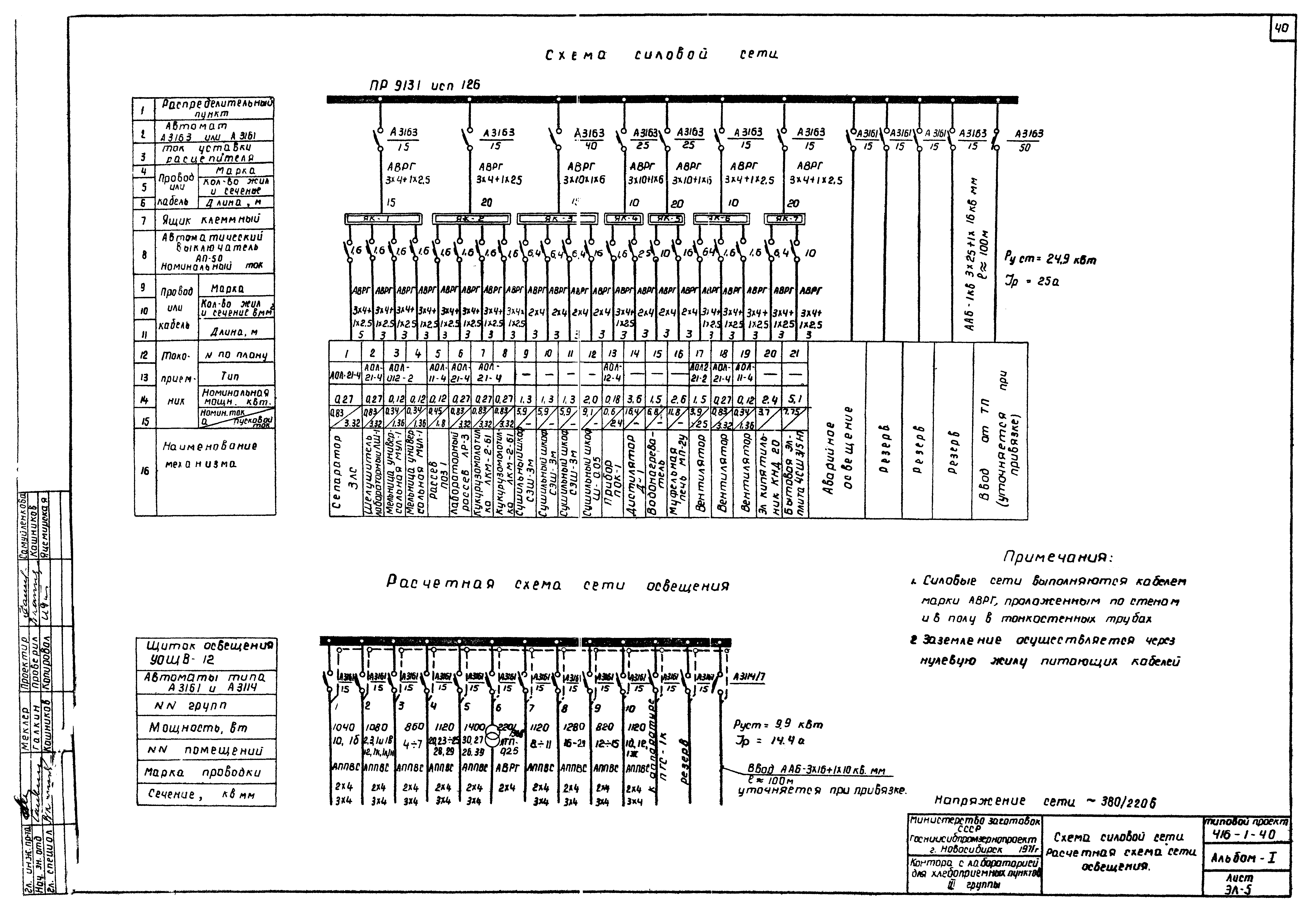 Типовой проект 416-1-40