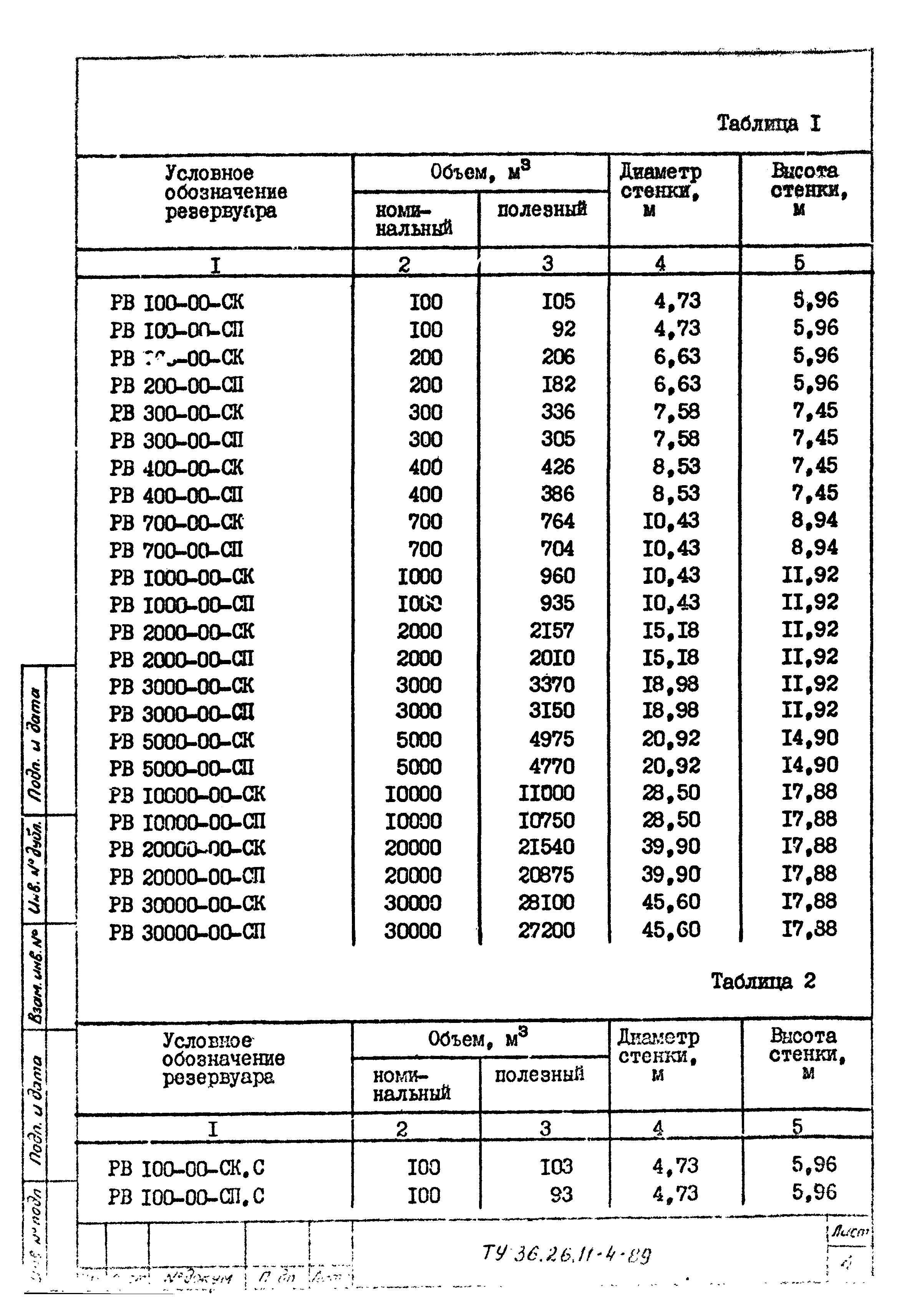 ТУ 36-26.11-4-89