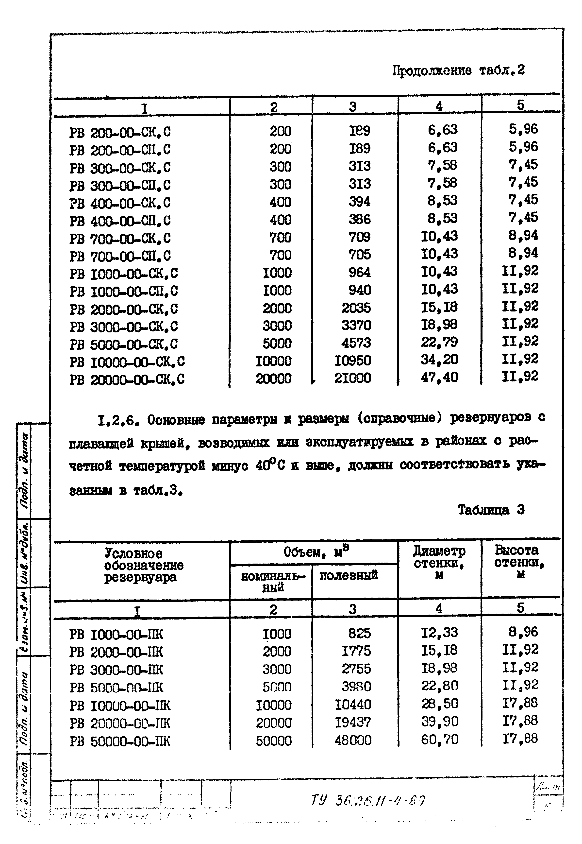 ТУ 36-26.11-4-89