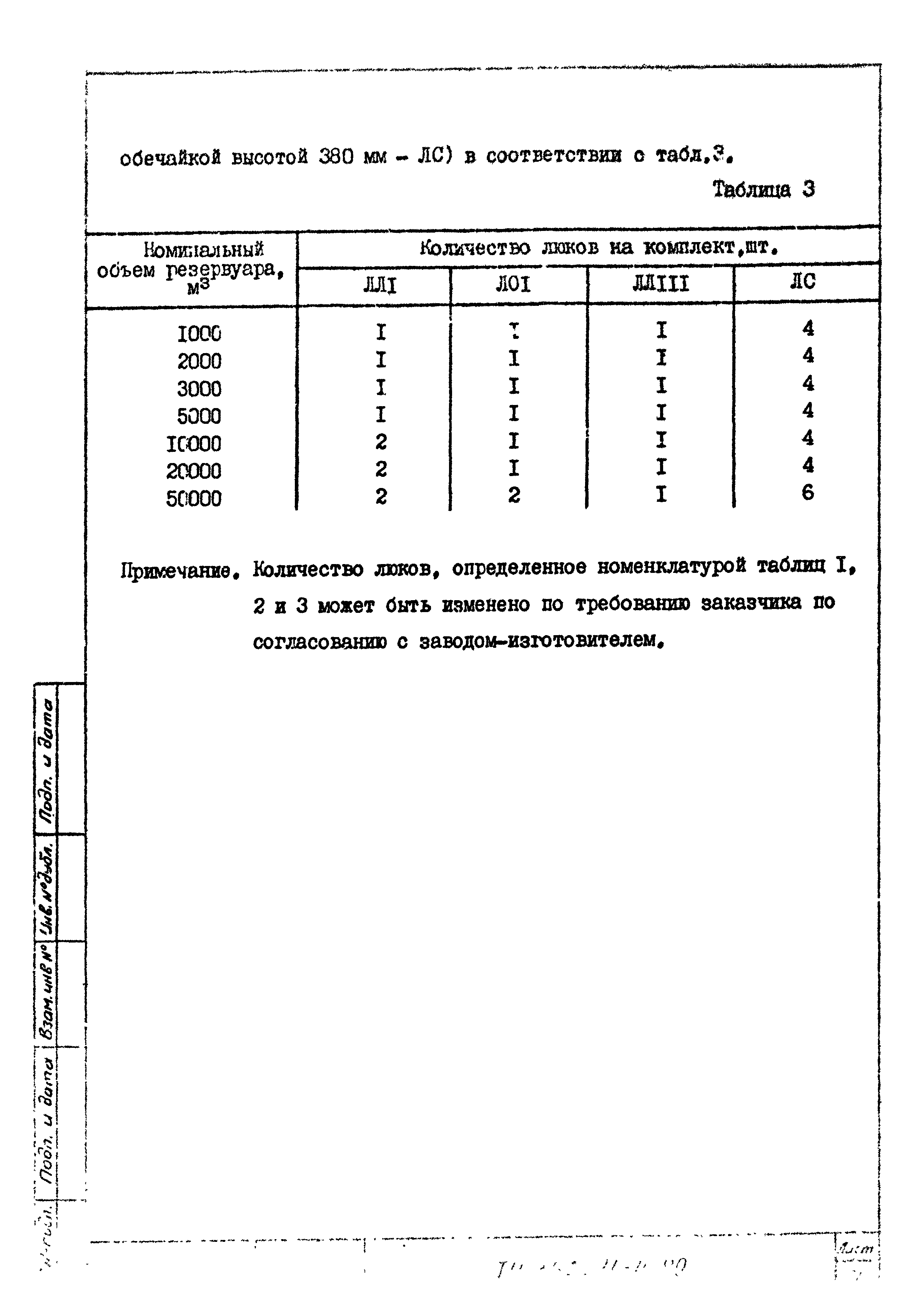 ТУ 36-26.11-4-89